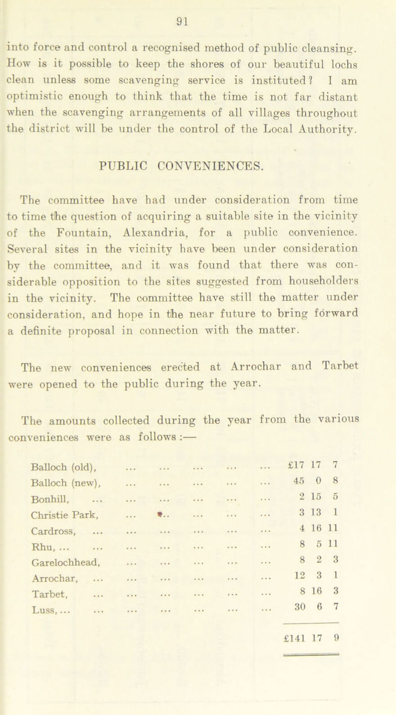 into force and control a recognised method of public cleansing. How is it possible to keep the shores of our beautiful lochs clean unless some scavenging service is instituted 1 I am optimistic enough to think that the time is not far distant when the scavenging arrangements of all villages throughout the district will be under the control of the Local Authority. PUBLIC CONVENIENCES. The committee have had under consideration from time to time the question of acquiring a suitable site in the vicinity of the Fountain, Alexandria, for a public convenience. Several sites in the vicinity have been under consideration by the committee, and it was found that there was con- siderable opposition to the sites suggested from householders in the vicinity. The committee have still the matter under consideration, and hope in the near future to bring forward a definite proposal in connection with the matter. The new conveniences erected at Arrochar and Tarbet were opened to the public during the year. The amounts collected during the year from the various conveniences were as follows :— Balloch (old), Balloch (new), Bonhill, Christie Park, ... * Cardross, Rhu, ... Garelochhead, Arrochar, Tarbet, Luss,... £17 17 7 45 0 8 2 15 5 3 13 1 4 16 11 8 5 11 8 2 3 12 3 1 8 16 3 30 6 7 £141 17 9