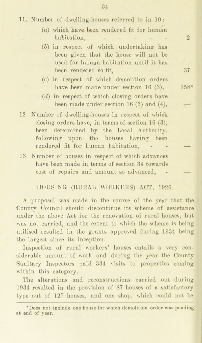 11. Number of dwelling-houses referred to in 10: (a) which have been rendered fit for human habitation, ..... 2 (b) in respect of which undertaking has been given that the house will not be used for human habitation until it has been rendered so fit, - - - - 37 (c) in respect of which demolition orders have been made under section 16 (3), 158* (d) in respect of which closing orders have been made under section 16 (3) and (4), — 12. Number of dwelling-houses in respect of which closing orders have, in terms of section 16 (3), been determined by the Local Authority, following upon the houses having been rendered fit for human habitation, - — 13. Number of houses in respect of which advances have been made in terms of section 34 towards cost of repairs and amount so advanced, - — HOUSING (RURAL WORKERS) ACT, 1926. A proposal was made in the course of the year that the County Council should discontinue its scheme of assistance under the above Act for the renovation of rural houses, but was not carried, and the extent to which the scheme is being utilised resulted in the grants approved during 1934 being the largest since its inception. Inspection of rural workers’ houses entails a very con- siderable amount of work and during the year the County Sanitary Inspectors paid 334 visits to properties coming within this category. The alterations and reconstructions carried out during 1934 resulted in the provision of 87 houses of a satisfactory type out of 127 houses, and one shop, which could not be ‘Does nob include one house for which demolition order was pending at end of year.