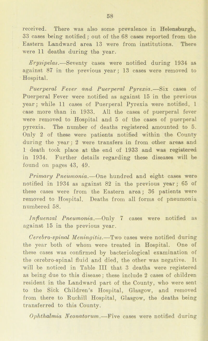 received. There was also some prevalence in Helensburgh, 33 cases being notified; out of the 68 cases reported from the Eastern Landward area 13 were from institutions. There were 11 deaths during the year. Erysipelas.-— Seventy bases were notified during 1934 as against 87 in the previous year; 13 cases were removed to Hospital. Puerperal Fever and Puerperal Pyrexia.—Six cases of Puerperal Fever were notified as against 15 in the previous year; while 11 cases of Puerperal Pyrexia were notified, 1 case more than in 1933. All the cases of puerperal fever were removed to Hospital and 5 of the cases of puerperal pyrexia. The number of deaths registered amounted to 5. Only 2 of these were patients notified within the County during the year; 2 were transfers in from other areas and 1 death took place at the end of 1933 and was registered in 1934. Further details regarding these diseases will be found on pages 43, 49. Primary Pneumonia.—One hundred and eight cases were notified in 1934 as against 82 in the previous year; 65 of these cases were from the Eastern area; 36 patients were removed to Hospital. Deaths from all forms of pneumonia numbered 58. Influenzal Pneumonia.—Only 7 cases were notified as against 15 in the previous year. Cerebro-spinal Meningitis.—Two bases were notified during the year both of whom were treated in Hospital. One of these eases was eonfirmed by bacteriologieal examination of the cerebro-spinal fluid and died, the other was negative. It will be noticed in Table III that 3 deaths were registered as being due to this disease; these include 2 cases of children resident in the Landward part of the County, who were sent to the Sick Children’s Hospital, Glasgow, and removed from there to Ruchill Hospital, Glasgow, the deaths being transferred to this County. Ophthalmia Neonatorum.—Five cases were notified during