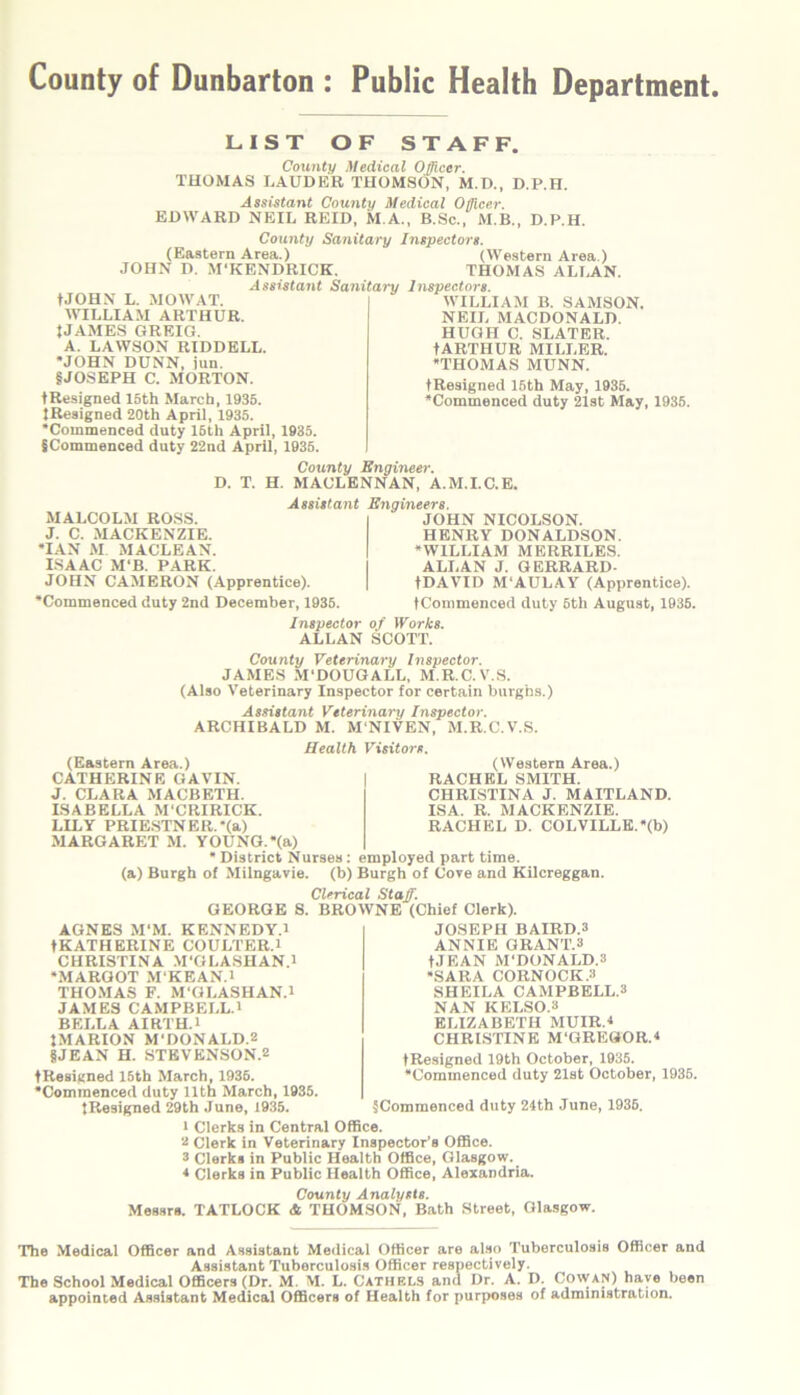County of Dunbarton : Public Health Department LIST OF STAFF. County Medical Officer. THOMAS LAUDER THOMSON, M.D., D.P.H. Assistant County Medical Officer. EDWARD NEIL REID, M.A., B.Sc., M.B., D.P.H. County Sanitary Inspectors. (Eastern Area.) (Western Area.) JOHN D. M'KENDRICK. THOMAS ALLAN. Assistant Sanitary Inspectors. tJOHN L. MOWAT. WILLIAM ARTHUR. {JAMES GREIG. A. LAWSON RIDDELL. •JOHN DUNN, jun. § JOSEPH C. MORTON. tResigned 15th March, 1935. {Resigned 20th April, 1935. •Commenced duty 16th April, 1935. SCommenced duty 22nd April, 1935. County Engineer. D. T. H. MACLENNAN, A.M.I.C.E, Assistant Engineers WILLIAM B. SAMSON. NEIL MACDONALD. HUGH C. SLATER. tARTHUR MILLER. •THOMAS MUNN. tResigned 15th May, 1935. •Commenced duty 21st May, 1935. MALCOLM ROSS. J. C. MACKENZIE. •IAN M MACLEAN. ISAAC M'B. PARK. JOHN CAMERON (Apprentice). •Commenced duty 2nd December, 1935. JOHN NICOLSON. HENRY DONALDSON. •WILLIAM MERRILES. ALLAN J. GERRARD- tDAVID M'AULAY (Apprentice). tCommenced duty 5th August, 1935. Inspector of Works. ALLAN SCOTT. County Veterinary Inspector. JAMES M'DOUGALL, M.R.C.V.S. (Also Veterinary Inspector for certain burghs.) Assistant Veterinary Inspector. ARCHIBALD M. M‘NIVEN, M.R.C.V.S. Health Visitors. (Eastern Area.) (Western Area.) CATHERINE GAVIN. I RACHEL SMITH. CHRISTINA J. MAITLAND. ISA. R. MACKENZIE. RACHEL D. COLVILLE.*(b) J. CLARA MACBETH. ISABELLA M'CRIRICK. LILY PRIESTNER.(a) MARGARET M. YOUNG. *(a) • District Nurses : employed part time. (a) Burgh of Milngavie. (b) Burgh of Core and Kilcreggan. Clerical Staff. GEORGE S. BROWNE (Chief Clerk). AGNES M'M. KENNEDY.1 tKATHERINE COULTER.1 CHRISTINA M'GLASHAN.1 •MARGOT M'KEAN.1 THOMAS F. M'GLASHAN.1 JAMES CAMPBELL.1 BELLA AIRTH.1 {MARION M'DONALD.2 §JEAN H. STEVENSON.2 tResigned 15th March, 1935. •Commenced duty 11th March, 1935. {Resigned 29th June, 1935. JOSEPH BAIRD.3 ANNIE GRANT.3 tJEAN M'DONALD.3 •SARA CORNOCK.3 SHEILA CAMPBELL.3 NAN KELSO.3 ELIZABETH MUIR.4 CHRISTINE M'GREGOR.4 tResigned 19th October, 1935. •Commenced duty 21st October, 1936. SCommenced duty 24th June, 1935. 1 Clerks in Central Office. 2 Clerk in Veterinary Inspector’s Office. 3 Clerks in Public Health Office, Glasgow. 4 Clerks in Public Health Office, Alexandria. County Analysts. Messrs. TATLOCK & THOMSON, Bath Street, Glasgow. The Medical Officer and Assistant Medical Officer are also Tuberculosis Officer and Assistant Tuberculosis Officer respectively. The School Medical Officers (Dr. M. M. L. Cathf.ls and Dr. A. D. Cowan) have been appointed Assistant Medical Officers of Health for purposes of administration.