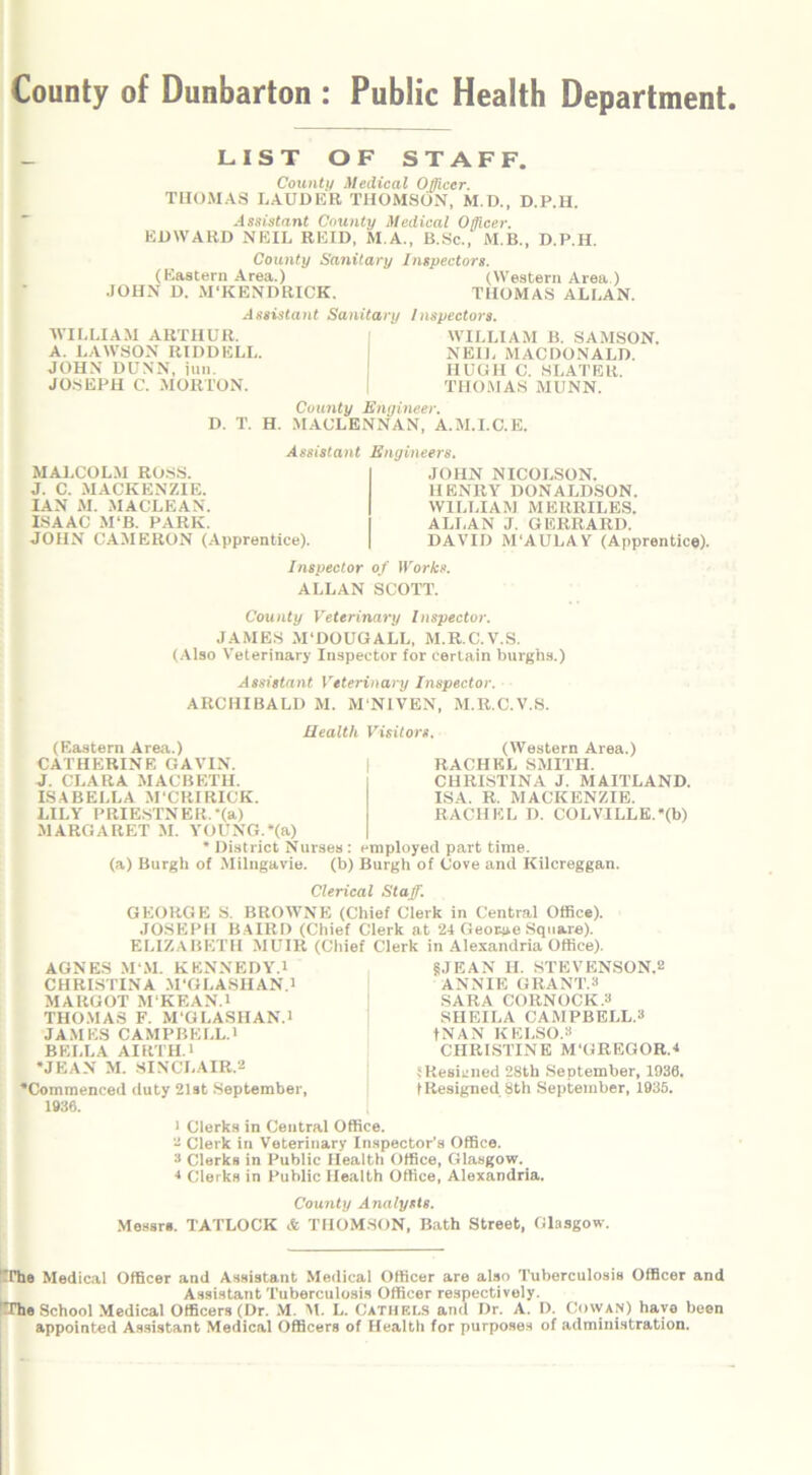 County of Dunbarton : Public Health Department. LIST OF STAFF. County Medical Officer. THOMAS LAUDER THOMSON, M.D., D.P.H. Assistant County Medical Officer. EDWARD NEIL REID, M.A., B.Sc., M B., D.P.H. County Sanitary Inspectors. (Eastern Area.) (Western Area.) JOHN D. M‘KENDRICK. THOMAS ALLAN. Assistant Sanitary Inspectors. AVI I, LI AM ARTHUR. A. LAWSON RIDDELL, JOHN DUNN, inn. JOSEPH C. MORTON. WILLIAM B. SAMSON. NEIL MACDONALD. HUGH C. SLATER. THOMAS MUNN. County Engineer. D. T. H. MACLENNAN, A.M.I.C.E. Assistant Engineers. MALCOLM ROSS. J. C. MACKENZIE. IAN M. MACLEAN. ISAAC M‘B. PARK. JOHN CAMERON (Apprentice). JOHN NICOLSON. HENRY DONALDSON. WILLIAM MERRILES. ALI.AN J. GERRARD. DAVID M'AULAY (Apprentice). Inspector of Works. ALLAN SCOTT. County Veterinary Inspector. JAMES M'DOUGALL, M.R.C.V.S. (Also Veterinary Inspector for certain burghs.) Assistant Veterinary Inspector. ARCHIBALD M. M’NIVEN, M.R.C.V.S. Health Visitors. (Eastern Area.) CATHERINE GAVIN. J. CLARA MACBETH. ISABELLA M'CRIRICK. LILY PRIESTNER. (a) MARGARET M. YOUNG.*(a) • District Nurses : employed part time. (a) Burgh of Milngavie. (b) Burgh of Cove and Kilcreggan. (Western Area.) RACHEL SMITH. CHRISTINA J. MAITLAND. ISA. R. MACKENZIE. RACHEL D. COLVILLE. «(b) Clerical Staff. GEORGE S. BROWNE (Chief Clerk in Central Office). JOSEPH BAIRD (Chief Clerk at 24 Geoupe Square). ELIZABETH MUIR (Chief Clerk in Alexandria Office). AGNES M'M. KENNEDY.1 CHRISTINA M‘GLASIIAN.1 MARGOT M KEAN.l THOMAS F. MG LASH ANA JAMES CAMPBELL.' BELLA AIRTH.1 •JEAN M. SINCLAIR.2 •Commenced duty 21st September, 1936. gJEAN II. STEVENSON.2 ANNIE GRANT.3 SARA CORNOCK.3 SHEILA CAMPBELL.3 tNAN KELSO.8 CHRISTINE M‘GREGOR.4 i Resigned 28th September, 1936. 1 Resigned 8th September, 1935. > Clerks in Central Office. - Clerk in Veterinary Inspector’s Office. 3 Clerks in Public Health Office, Glasgow. 4 Clerks in Public Health Office, Alexandria. County Analysts. Messrs. TATLOCK & THOMSON, Bath Street, Glasgow. ‘rhe Medical Officer and Assistant Medical Officer are also Tuberculosis Officer and Assistant Tuberculosis Officer respectively. The School Medical Officers (Dr. M. M. L. Cathels and Dr. A. D. Cowan) have been appointed Assistant Medical Officers of Health for purposes of administration.