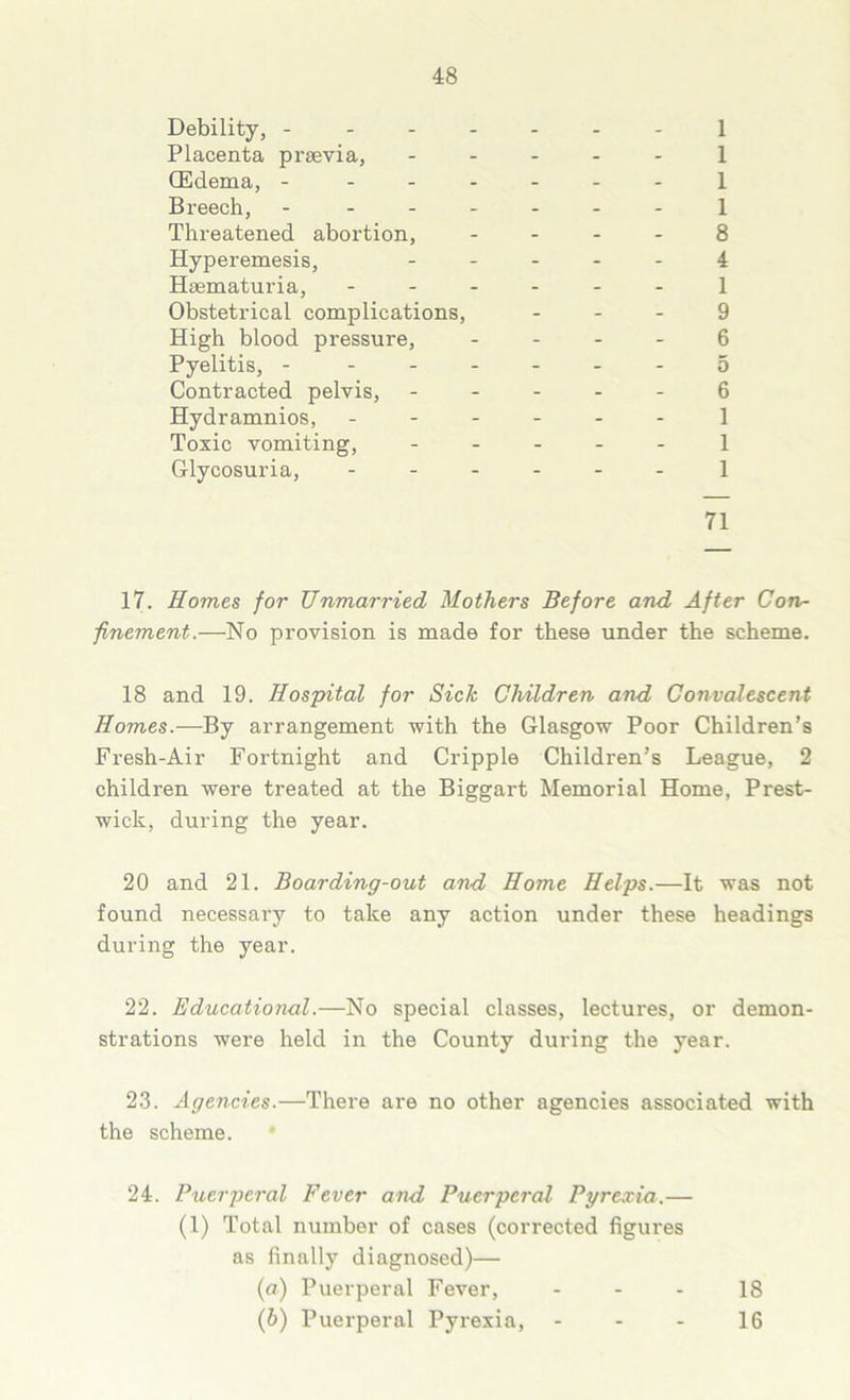 Debility, -------1 Placenta prsevia, - .... 1 CEdema, - ...... 1 Breech, - ------ 1 Threatened abortion, 8 Hyperemesis, ..... 4 Haematuria, ------ 1 Obstetrical complications, 9 High blood pressure, 6 Pyelitis, - ------ 5 Contracted pelvis, ----- 6 Hydramnios, ------ 1 Toxic vomiting, ----- 1 Glycosuria, ------ 1 71 17. Homes for Unmarried Mothers Before and After Con- finement.—No provision is made for these under the scheme. 18 and 19. Hospital for Sick Children and Convalescent Homes.—By arrangement with the Glasgow Poor Children’s Fresh-Air Fortnight and Cripple Children’s League, 2 children were treated at the Biggart Memorial Home, Prest- wick, during the year. 20 and 21. Boarding-out and Home Helps.—It was not found necessary to take any action under these headings during the year. 22. Educational.—No special classes, lectures, or demon- strations were held in the County during the year. 23. Agencies.—There are no other agencies associated with the scheme. 24. Puerperal Fever and Puerperal Pyrexia.— (1) Total number of cases (corrected figures as finally diagnosed)— (a) Puerperal Fever, (b) Puerperal Pyrexia, 18 16