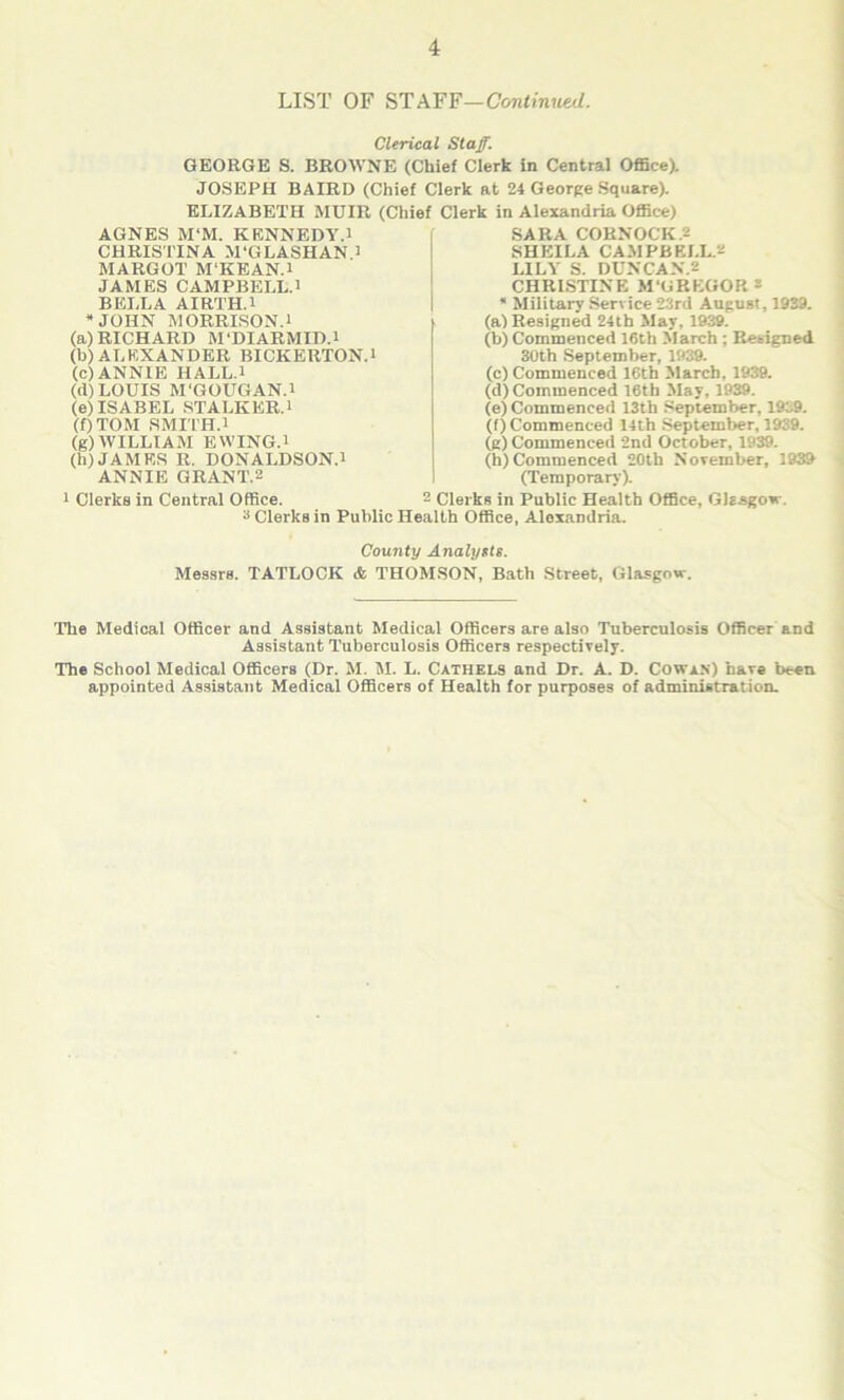 LIST OF STAFF—Continued. Clerical Staff. GEORGE S. BROWNE (Chief Clerk in Central Office). JOSEPH BAIRD (Chief Clerk at 24 George Square). ELIZABETH MUIR (Chief Clerk in Alexandria Office) AGNES M‘M. KENNEDY.1 CHRISTINA M'GLASHAN.1 MARGOT M‘KEAN.1 JAMES CAMPBELL.1 BELLA AIRTH.1 * JOHN MORRISON.1 (a) RICHARD M'DIARMID.1 (b) ALEXANDER BICKERTON.1 (c) ANNIE HALL.1 (d) LOUIS M'GOUGAN.1 (e) ISABEL STALKER.1 (f) TOM SMITH.1 (g) WILLIAM EWING.1 (h) JAMES R. DONALDSON.1 ANNIE GRANT.2 SARA CORNOCK.2 SHEILA CAMPBELL* LILY S. DUNCAN* CHRISTINE M‘OREGOR * * Military Service 23rd August, 1939. (a) Resigned 24th May, 1939. (b) Commenced 16th March ; Resigned 30th September, 1939. (c) Commenced 16th March. 1939. (d) Commenced I6tb May, 1939. (e) Commenced 13th September, 1939. (f) Commenced 14th September, 1939. (g) Commencetl 2nd October, 1939. (h) Commenced 20th November, 1939 (Temporary). 1 Clerks in Central Office. 2 Clerks in Public Health Office, Glssgow. 2 Clerks in Public Health Office, Alexandria. County Analysts. Messrs. TATLOCK & THOMSON, Bath Street, Glasgow. The Medical Officer and Assistant Medical Officers are also Tuberculosis Officer and Assistant Tuberculosis Officers respectively. The School Medical Officers (Dr. M. M. L. Cathels and Dr. A. D. Cowan) have been appointed Assistant Medical Officers of Health for purposes of administration.