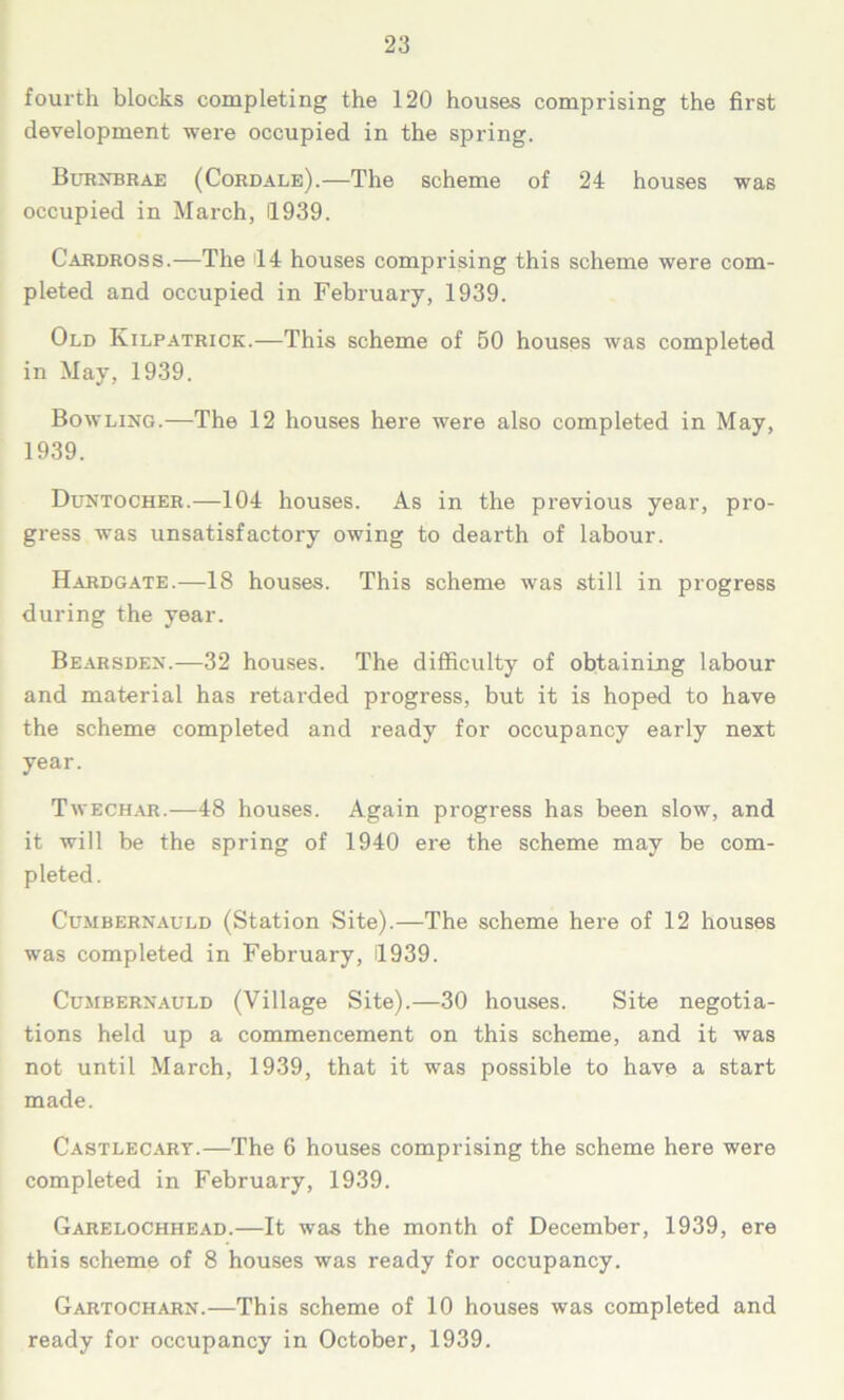 fourth blocks completing the 120 houses comprising the first development were occupied in the spring. Burnbrae (Cordale).—The scheme of 24 houses was occupied in March, 1939. Cardross.—The 14 houses comprising this scheme were com- pleted and occupied in February, 1939. Old Kilpatrick.—This scheme of 50 houses was completed in May, 1939. Bowling.—The 12 houses here were also completed in May, 1939. Duntocher.—104 houses. As in the previous year, pro- gress was unsatisfactory owing to dearth of labour. Hardgate.—18 houses. This scheme was still in progress during the year. Bearsden.—32 houses. The difficulty of obtaining labour and material has retarded progress, but it is hoped to have the scheme completed and ready for occupancy early next year. Twechar.—48 houses. Again progress has been slow, and it will be the spring of 1940 ere the scheme may be com- pleted. Cumbernauld (Station Site).—The scheme here of 12 houses was completed in February, 1939. Cumbernauld (Village Site).—30 houses. Site negotia- tions held up a commencement on this scheme, and it was not until March, 1939, that it was possible to have a start made. Castlecary.—The 6 houses comprising the scheme here were completed in February, 1939. Garelochhead.—It w'as the month of December, 1939, ere this scheme of 8 houses was ready for occupancy. Gartocharn.—This scheme of 10 houses was completed and ready for occupancy in October, 1939.