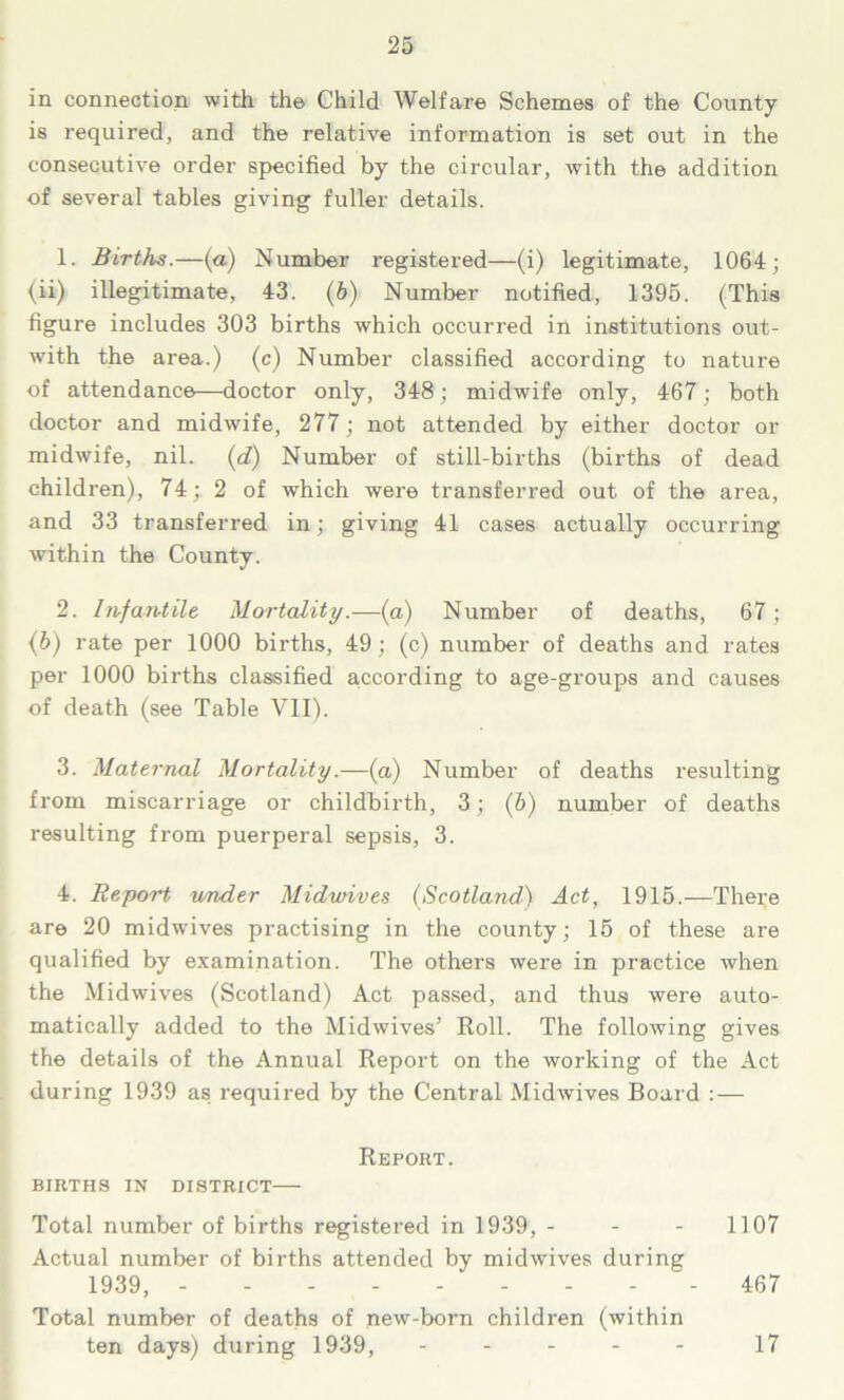 in connection with the Child Welfare Schemes of the County is required, and the relative information is set out in the consecutive order specified by the circular, with the addition of several tables giving fuller details. 1. Births.—(a) Number registered—(i) legitimate, 1064; (ii) illegitimate, 43. (b) Number notified, 1395. (This figure includes 303 births which occurred in institutions out- with the area.) (c) Number classified according to nature of attendance—doctor only, 348; midwife only, 467; both doctor and midwife, 277; not attended by either doctor or midwife, nil. (d) Number of still-births (births of dead children), 74; 2 of which were transferred out of the area, and 33 transferred in; giving 41 cases actually occurring within the County. 2. Infantile Mortality.—(a) Number of deaths, 67; (b) rate per 1000 births, 49; (c) number of deaths and rates per 1000 births classified according to age-groups and causes of death (see Table VII). 3. Maternal Mortality.—(a) Number of deaths resulting from miscarriage or childbirth, 3; (b) number of deaths resulting from puerperal sepsis, 3. 4. Report under Midwives (Scotland) Act, 1915.—There are 20 midwives practising in the county; 15 of these are qualified by examination. The others were in practice when the Midwives (Scotland) Act passed, and thus were auto- matically added to the Midwives’ Roll. The following gives the details of the Annual Report on the working of the Act during 1939 as required by the Central Midwives Board : — Report. BIRTHS IN DISTRICT Total number of births registered in 1939, - - - 1107 Actual number of births attended by midwives during 1939, 467 Total number of deaths of new-born children (within ten days) during 1939, ----- 17