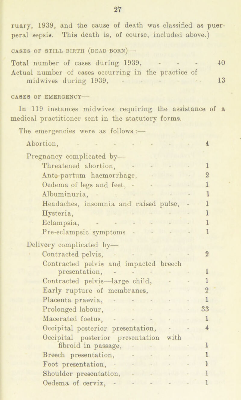 ruary, 1939, and the cause of death was classified as puer- peral sepsis. This death is, of course, included above.) CASES OF STILL-BIRTH (DEAD-BORN)—- Total number of cases during 1939, - - - 40 Actual number of cases occurring in the practice of midwives during 1939, - - - - - • 13 CASES OF EMERGENCY In 119 instances midwives requiring the assistance of a medical practitioner sent in the statutory forms. The emergencies were as follows :— Abortion, ------ -4 Pregnancy complicated by— Threatened abortion, 1 Ante-partum haemorrhage, 2 Oedema of legs and feet, - - - 1 Albuminuria, ------ 1 Headaches, insomnia and raised pulse, - 1 Hysteria, ------ 1 Eclampsia, ------ 1 Pre-eclampsic symptoms 1 Delivery complicated by— Contracted pelvis, ----- 2 Contracted pelvis and impacted breech presentation, ----- 1 Contracted pelvis—large child, - 1 Early rupture of membranes, 2 Placenta praevia, - - - - 1 Prolonged labour, - 33 Macerated foetus, - 1 Occipital posterior presentation, 4 Occipital posterior presentation with fibroid in passage, - - - 1 Breech presentation, 1 Foot presentation, ----- 1 Shoulder presentation, 1 Oedema of cervix, ----- 1