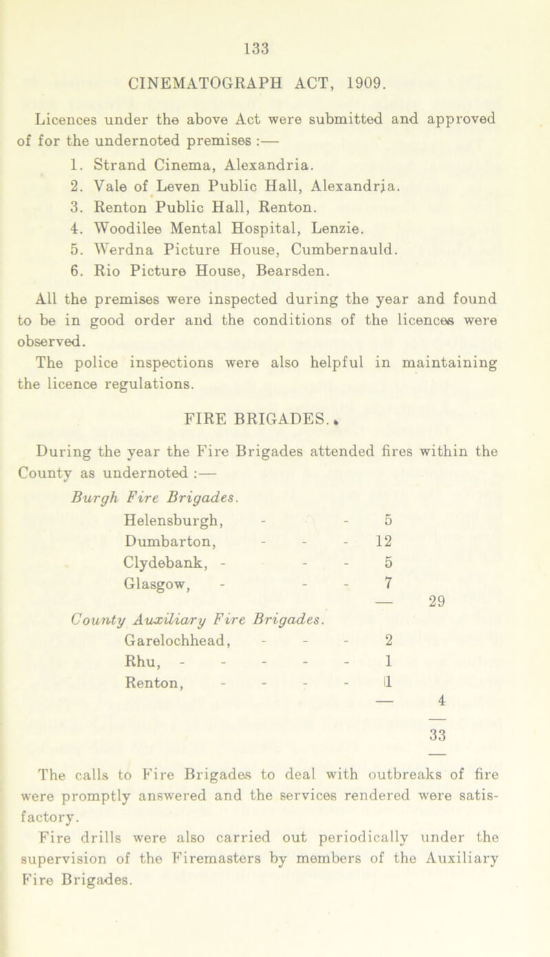 CINEMATOGRAPH ACT, 1909. Licences under the above Act were submitted and approved of for the undernoted premises :— 1. Strand Cinema, Alexandria. 2. Vale of Leven Public Hall, Alexandria. 3. Renton Public Hall, Renton. 4. Woodilee Mental Hospital, Lenzie. 5. Werdna Picture House, Cumbernauld. 6. Rio Picture House, Bearsden. All the premises were inspected during the year and found to be in good order and the conditions of the licences were observed. The police inspections were also helpful in maintaining the licence regulations. FIRE BRIGADES.* During the year the Fire Brigades attended fires within the County as undernoted :— Burgh Fire Brigades. Helensburgh, - - 5 Dumbarton, - - 12 Clydebank, - - - 5 Glasgow, - - - 7 — 29 County Auxiliary Fire Brigades. Garelochhead, - - - 2 Rhu, 1 Renton, ll — 4 33 The calls to Fire Brigades to deal with outbreaks of fire were promptly answered and the services rendered were satis- factory. Fire drills were also carried out periodically under the supervision of the Firemasters by members of the Auxiliary Fire Brigades.