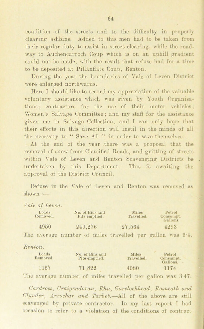 condition of the streets and to the difficulty in properly clearing ashbins. Added to this men had to be taken from their regular duty to assist in street clearing, while the road- way to Auchencarroch Coup which is on an uphill gradient could not be made, with the result that refuse had for a time to be deposited at Pillanflats Coup, Renton. During the year the boundaries of Vale of Leven District were enlarged northwards. Here I should like to record my appreciation of the valuable voluntary assistance which was given by Youth Organisa- tions : contractors for the use of their motor vehicles: Women’s Salvage Committee; and my staff for the assistance given me in Salvage Collection, and I can only hope that their efforts in this direction will instil in the minds of all the necessity to “ Save All ” in order to save themselves. At the end of the year there was a proposal that the removal of snow from Classified Roads, and gritting of streets within Vale of Leven and Renton Scavenging Districts be . : undertaken by this Department. This is awaiting the approval of the District Council. Refuse in the Vale of Leven and Renton was removed as shown Vale of Leven Loads No. of Bins and Miles Pet rol Removed. Pits emptied. Travelled. Consumpt. 4950 249,276 27,564 Gallons. 4293 The average number of miles travelled per gallon was 6-4. Renton. Loads No. of Bins and Miles Petrol Removed. Pit* emptied. Travelled. Consumpt. 1157 71,822 4080 Gallons. 1174 The average number of miles travelled per gallon was 3-47. Cardross, Crwigendoraai, Rhu, Garelochhead, Rosneath and Clynder, Arroehar and Tarbet.—All of the above are still scavenged by private contractor. In my last report I had occasion to refer to a violation of the conditions of contract