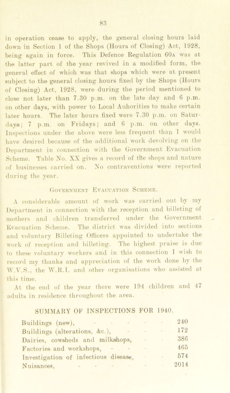 in operation cease to apply, the general closing hours laid down in Section 1 of the Shops (Hours of Closing) Act, 1928, being again in force. This Defence Regulation 60a was at the latter part of the year revived in a modified form, the general effect of which was that shops which were at present subject to the general closing hours fixed by the Shops (Hours of Closing) Act, 1928, were during the period mentioned to close not later than 7.30 p.m. on the late day and 6 p.m. on other days, with power to Local Auhorities to make certain later hours. The later hours fixed were 7.30 p.m. on Satur- days: 7 p.m. on Fridays; and 6 p.m. on other days. Inspections under the above were less frequent than T would have desired because of the additional work devolving on the Department in connection with the Government Evacuation Scheme. Table No. XX gives a record of tile shops and nature of businesses carried on. No contraventions were reported during the year. Government Evacuation Scheme. A considerable amount of work was carried out by my Department in connection with the reception and billeting of mothers and children transferred under the Government Evacuation Scheme. The district was divided into sections and voluntary Billeting Officers appointed to undertake the work of reception and billeting. The highest praise is due to these voluntary workers and in this connection 1 wish to record my thanks and appreciation of the work done by the W.V.S., the W.R.I. and other organisations who assisted at this time. At the end of the year there were 194 children and 47 adults in residence throughout the area. SUMMARY OF INSPECTIONS FOR 1940. Buildings (new), 240 Buildings (alterations, &c.), 172 Dairies, cowsheds and milkshops, 386 Factories and workshops, 465 Investigation of infectious disease, 574 Nuisances, 2011