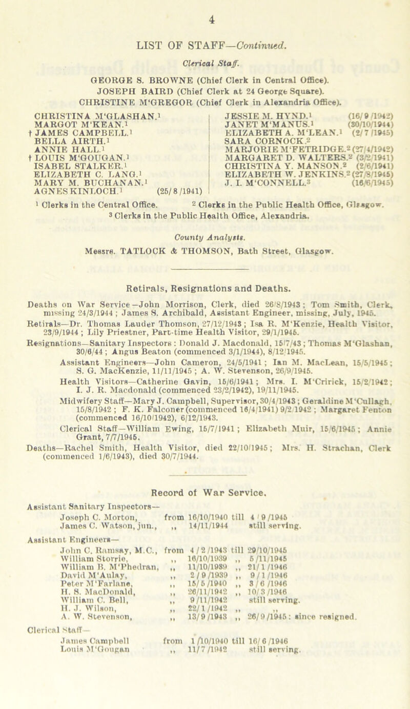 LIST OF STAFF—Continued. Clerical Staff. GEORGE S. BROWNE (Chief Clerk in Central Office). JOSEPH BAIRD (Chief Clerk at 24 George Square). CHRISTINE M'GREGOR (Chief Clerk in Alexandria Office). CHRISTINA M‘GLASHAN.1 MARGOT M'KEAN.l t JAMES CAMPBELL.' BELLA AIRTH.l ANNIE HALL.' t LOUIS M'GOUGAN.' ISABEL STALKER.' ELIZABETH C. LANG.' MARY M. BUCHANAN.' AGNES KINLOCH.i (25/8/1941) JESSIE M. HYND.l (16/9 /1942) JANET M'MANUS.l (30/10/1944) ELIZABETH A. M‘LEAN.1 (2/ 7 (1945) SARA CORNOCK.2 MARJORIE M‘FETRIDGE.2 (27:4/1942) MARGARET D. WALTERS. (3/2 1941) CHRISTINA Y. MANSON.2 (2/6/1941) ELIZABETH W. JENKINS.2 (27/8/1945) J. I. M‘CONNELL.3 (16/0/1945) 1 Clerks in the Central Office. 2 Clerks in the Public Health Office, Gltagow. 3 Clerks in the Public Health Office, Alexandria. County Analysis. Messrs. TATLOCK * THOMSON, Bath Street, Glasgow. Retirals, Resignations and Deaths. Deaths on War Service—John Morrison, Clerk, died 26IS/1943 : Tom Smith, Clerk, missing 24/3/1944 ; James S. Archibald, Assistant Engineer, missing, July, 1945. Retirals—Dr. Thomas Lauder Thomson, 27/12/1943; Isa R. M'Kenzie, Health Visitor, 23/9/1944 ; Lily Priestner, Part-time Health Visitor, 29/1/1946. Resignations—Sanitary Inspectors : Donald J. Macdonald, 1617/43 ; Thomas M'Glashan, 30/6/44 ; Angus Beaton (commenced 3/1/1944), 8/12/1945. Assistant Engineers—John Cameron, 24/5/1941; Ian M. MacLean, 15/5/1945; S. G. MacKenzie, 11/11/1945 ; A. W. Stevenson, 26/9/1945. Health Visitors—Catherine Gavin, 16/6/1941; Mrs. I. M'Cririck, 15/2 1942; I. J. R. Macdonald (commenced 23/2/1942), 19/11/1945. Midwifery Staff—Mary J. Campbell, Supervisor, 30/4/194S; Geraldine M'Cullagh, 15/8/1942 ; F. K. Falconer (commenced 16/4/1941) 9/2 1942 ; Margaret Fenton (commenced 10/10 1 942), 6/12/1943. Clerical Staff—William Ewing, 16/7/1941; Elizabeth Muir, 15/6/1946; Annie Grant, 7/7/1946. Deaths—Rachel Smith, Health Visitor, died 22/101945; Mrs. H. Strachan, Clerk (commenced 1/6/1943), died 30/7/1944. Record of War Service, Assistant Sanitary Inspectors— Joseph C. Morton, from 16/10/1940 till 4 9/1945 James C. Watson, jun., „ 14/11/1944 still serving. Assistant Engineers— John C. Ramsay, M.C., from 4 / 2/1943 till 29/10/1945 William Storrie, „ 16/10/1939 „ 5/11/1945 William B. M'Phedran, „ 11/10/1989 „ 21/1/1946 David M'Aulay, „ 2/9/1939 ,, 9 /1 /1946 Peter M ‘Farlann, „ 15/6/1940 „ 3/6 /1946 H. 8. MacDonald, „ 26/11/1942 „ 10/3/1946 William C. Bell, „ 9/11/1942 still serving. II. J. Wilson, „ 22/1 /1942 „ 26/9/1945: since resigned A. W. Stevenson, „ 13/9/1943 „ Clerical Staff — James Campbell from 1 /) 0/1940 till 16/ 6 /1946 Louis M'Gougan ,, 11/7/1942 still serving.