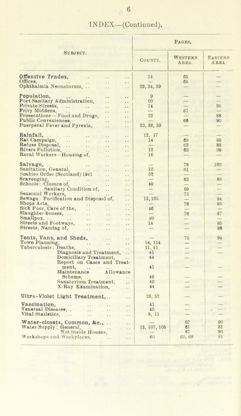 INDEX—(Continued). Pages. Subject. County. Western Area. Easter Area. Offensive Trades, 14 65 Offices, — 65 — Ophthalmia Neonatorum, .. 23, 34, 39 — Population, 9 Port Sanitary Administration, 60 — — Private Streets, 14 — 95 Privy Middens, — 67 — Prosecutions — Food and Drugs, 22 83 Public Conveniences, — 66 90 Puerperal Fever and Pyrexia, 23, 36, 39 — — Rainfall, . 12, 17 Rat Campaign, 14 69 95 Refuse Disposal, — 63 83 Rivers Pollution, . 12 63 98 Rural Workers—Housing of, 16 — — Salvage, 78 102 Sanitation, General, 12 61 — Scabies Order (Scotland) 1941 52 — — Scavenging, — 63 S3 Schools: Closure of, 40 — Sanitary Condition of, — 69 # Seasonal Workers, — 75 — Sewage : Purification and Disposal of, 13,105 34 Shops Acts, — 76 95 Sick Poor, Care of the, 46 Slaughter houses, .. — 76 87 Smallpox, .. 40 — — Streets and Footways, 14 95 Streets, Naming of, — — 98 Tents, Vans, and Sheds, 75 94 Town Planning, 14, 114 — — Tuberculosis: Deaths, 11, 41 — Diagnosis and Treatment, 41 — — Domiciliary Treatment, Report on Cases and Treat- 44 — iuent, Maintenance Allowance 41 — — Scheme, 45 — — Sanatorium Treatment, 43 — — X-Ray Examination, 44 — — Ultra-Violet Light Treatment,.. 26, 52 — 1 — Vaccination, 41 - Venereal Diseases, 45 — Vital Statistics, 9, 11 — Water-closets, Common, &c., 67 90 Water Supply: General, 12, 107, 105 61 81 Not inside Houses, — 67 90 Workshops and Workplaces, 60 65, 68 91