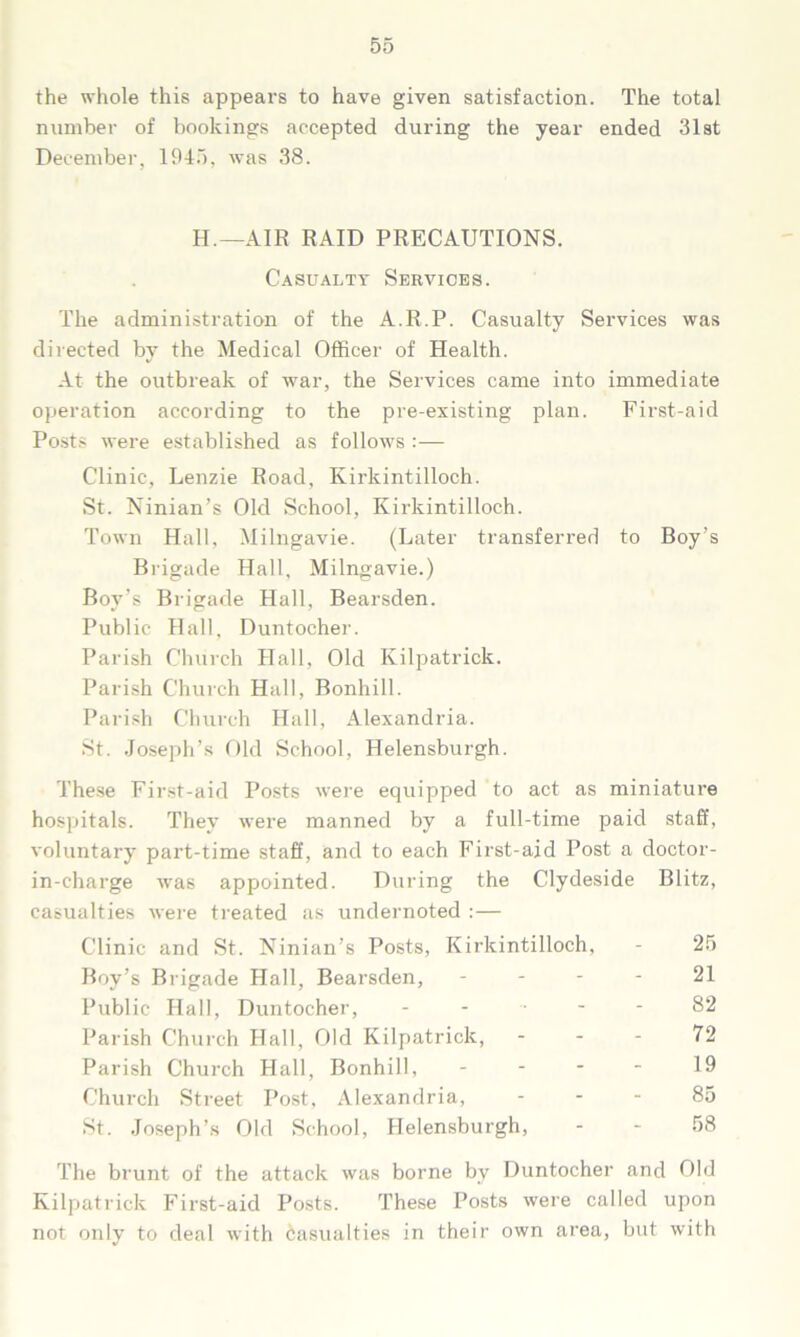 the whole this appears to have given satisfaction. The total number of bookings accepted during the year ended 31st December, 1945, was 38. H.— AIR RAID PRECAUTIONS. Casualty Services. The administration of the A.R.P. Casualty Services was directed by the Medical Officer of Health. At the outbreak of war, the Services came into immediate operation according to the pre-existing plan. First-aid Posts were established as follows:— Clinic, Lenzie Road, Kirkintilloch. St. Ninian’s Old School, Kirkintilloch. Town Hall, Milngavie. (Later transferred to Boy’s Brigade Hall, Milngavie.) Boy’s Brigade Hall, Bearsden. Public Hall, Duntocher. Parish Church Hall, Old Kilpatrick. Parish Church Hall, Bonhill. Parish Church Hall, Alexandria. St. Joseph’s Old School, Helensburgh. These First-aid Posts were equipped to act as miniature hospitals. They were manned by a full-time paid staff, voluntary part-time staff, and to each First-aid Post a doctor- in-charge was appointed. During the Clydeside Blitz, casualties were treated as undernoted :— Clinic and St. Ninian’s Posts, Kirkintilloch, - 25 Boy’s Brigade Hall, Bearsden, 21 Public Hall, Duntocher, - - - - 82 Parish Church Hall, Old Kilpatrick, - - - 72 Parish Church Hall, Bonhill, - - - - 19 Church Street Post, Alexandria, - - - 85 St. Joseph’s Old School, Helensburgh, - - 58 The brunt of the attack was borne by Duntocher and Old Kilpatrick First-aid Posts. These Posts were called upon not only to deal with casualties in their own area, but with