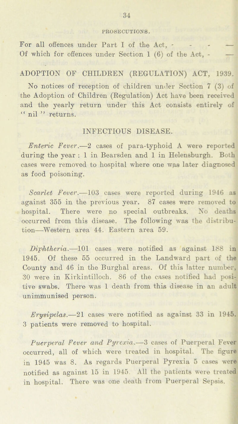 PROSECUTIONS. For all offences under Part I of the Act, - — Of which for offences under Section 1 (6) of the Act, - — ADOPTION OF CHILDREN (REGULATION) ACT, 1939. No notices of reception of children under Section 7 (3) of the Adoption of Children (Regulation) Act have been received and the yearly return under this Act consists entirely of “ nil ” returns. INFECTIOUS DISEASE. Enteric Fever.—2 cases of para-typhoid A were reported during the year : 1 in Bearsden and 1 in Helensburgh. Both cases were removed to hospital where one was later diagnosed as food poisoning. Scarlet Frner.—103 cases were reported during 1946 as against 355 in the previous year. 87 cases were removed to hospital. There were no special outbreaks. No deaths occurred from this disease. The following was the distribu- tion—Western area 44. Eastern area 59. Diphtheria.—101 cases were notified as against 188 in 1945. Of these 55 occurred in the Landward part of the County and 46 in the Burghal areas. Of this latter number, 30 were in Kirkintilloch. 86 of the cases notified had posi- tive swabs. There was 1 death from this disease in an adult unimmunised person. Erysipelas.—21 cases were notified as against 33 in 1945. 3 patients were removed to hospital. Puerperal^ Fever and Pyrexia.—3 cases of Puerperal Fever occurred, all of which were treated in hospital. The figure in 1945 was 8. As regards Puerperal Pyrexia 5 cases were notified as against 15 in 1945 All the patients were treated in hospital. There was one death from Puerperal Sepsis.