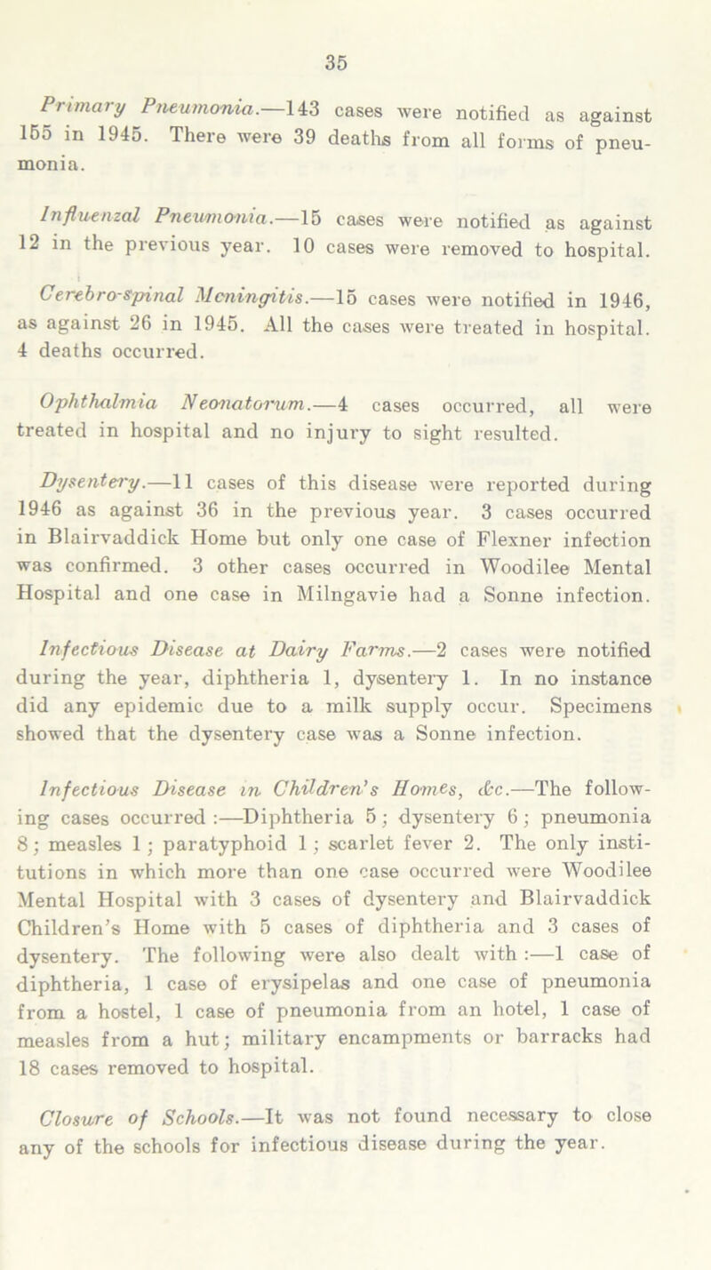 Primary Pneumonia. 143 cases were notified as against 155 in 1945. There were 39 deaths from all forms of pneu- monia. Influenzal Pneumonia.—15 cases were notified as against 12 in the previous year. 10 cases were removed to hospital. Cerebrospinal Meningitis.—15 cases were notified in 1946, as against 26 in 1945. All the cases were treated in hospital. 4 deaths occurred. Ophthalmia Neonatorum.—4 cases occurred, all were treated in hospital and no injury to sight resulted. Dysentery.—11 cases of this disease were reported during 1946 as against 36 in the previous year. 3 cases occurred in Blairvaddick Home but only one case of Flexner infection was confirmed. 3 other cases occurred in Woodilee Mental Hospital and one case in Milngavie had a Sonne infection. Infectious Disease at Dairy Farms.—2 cases were notified during the year, diphtheria 1, dysentery 1. In no instance did any epidemic due to a milk supply occur. Specimens showed that the dysentery case was a Sonne infection. Infectious Disease tn Children’s Homes, &c.—The follow- ing cases occurred :—Diphtheria 5; dysentery 6 ; pneumonia 8; measles 1; paratyphoid 1 ; scarlet fever 2. The only insti- tutions in which more than one case occurred were Woodilee Mental Hospital with 3 cases of dysentery and Blairvaddick Children’s Home with 5 cases of diphtheria and 3 cases of dysentery. The following were also dealt with :—1 case of diphtheria, 1 case of erysipelas and one case of pneumonia from a hostel, 1 case of pneumonia from an hotel, 1 case of measles from a hut; military encampments or barracks had 18 cases removed to hospital. Closure of Schools.—It was not found necessary to close any of the schools for infectious disease during the year.