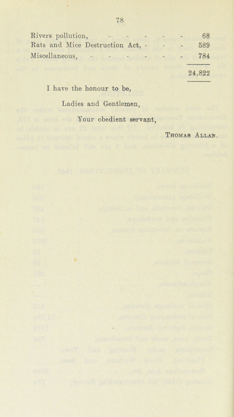 Rivers pollution. - - 68 Rats and Mice Destruction Act, - - - 589 Miscellaneous, .... - - 784 24,822 I have the honour to be, Ladies and Gentlemen, Your obedient servant, Thomas Allan.