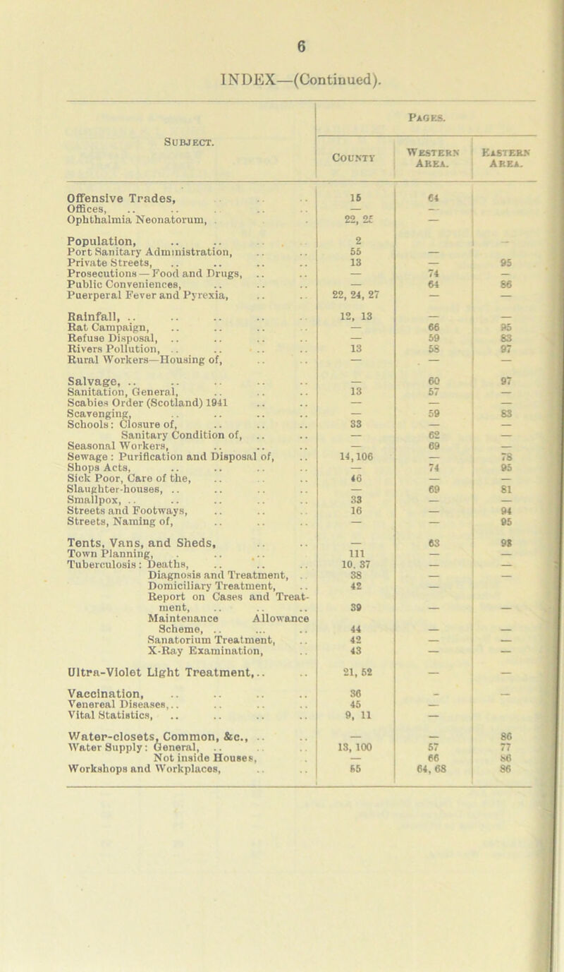 INDEX—(Continued). Pages. Subject. County Western Abea. Eastern Area. Offensive Trades, 16 64 Offices, — — Ophthalmia Neonatorum, 22, 2£ — Population, 2 Port Sanitary Administration, 55 — Private Streets, 13 — 95 Prosecutions — Pood and Drugs, — 74 — Public Conveniences, — 61 86 Puerperal Fever and Pyrexia, 22, 24, 27 — — Rainfall, .. 12, 13 — Rat Campaign, — 66 95 Refuse Disposal, .. — 59 S3 Rivers Pollution, .. 13 58 97 Rural Workers—Housing of, — . — — Salvage, .. 60 97 Sanitation, General, 13 57 — Scabies Order (Scotland) 1941 — — — Scavenging, Schools: Closure of, 33 59 S3 Sanitary Condition of, — 62 — Seasonal Workers, — 69 — Sewage : Purification and Disposal of, 14,106 — 78 Shops Acts, — 74 95 Sick Poor, Care of the, 46 — — Slaughter-houses, .. — 69 81 Smallpox, .. 33 — — Streets and Footways, 16 — 94 Streets, Naming of, — — 95 Tents, Vans, and Sheds, 63 98 Town Planning, 111 — — Tuberculosis: Deaths, 10. 37 — — Diagnosis and Treatment, 38 — — Domiciliary Treatment, 42 — Report on Cases and Treat- ment, 39 Maintenance Allowance Scheme, .. 44 Sanatorium Treatment, 42 — — X-Ray Examination, 43 — Ultra-Violet Light Treatment,.. 21, 62 - — Vaccination, 36 - Venereal Diseases,.. 45 — Vital Statistics, 9, 11 — Water-closets, Common, &c., .. 86 Water Supply: General, 13, 100 57 77 Not inside Houses. — 66 86 Workshops and Workplaces, 55 64, 68 86