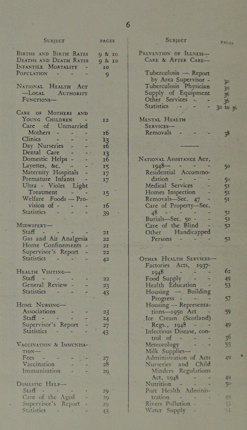 Subject PAGES Births and Birth Rates 9 k JO Deaths and Death Rates 9 & 10 Infantile Mortality 10 Population ... 9 National Health Act —Local Authority Functions— Care of Mothers and Young Children 12 Care of Unmarried Mothers ... 16 Clinics - - *3 Day Nurseries 16 Dental Care 13 Domestic Helps - 16 Layettes, &c. 15 Maternity Hospitals - 17 Premature Infants 17 Ultra - Violet Light Treatment 15 Welfare Foods — Pro- vision of - l6 Statistics ... 39 • Midwifery— Staff .... 21 Gas and Air Analgesia 22 Home Confinements - 21 Supervisor’s Report - 22 Statistics 42 Health Visiting— Staff - - - - 22 General Review - 23 Statistics ... 43 Home Nursing— Associations 23 Staff - 24 Supervisor’s Report 27 Statistics ... 43 Vaccination* & Immunisa- tion— Fees - - - 27 Vaccination - 28 Immunisation - - 29 Domestic Help— Staff ... - 29 Care of the Aged - 29 Supervisor’s Report - 29 Statistics - - - 43 Subject t Prevention oe Illness— Care & After Care— Tuberculosis —-Report by Area Supervisor - Tuberculosis Physician Supply of Equipment Other Services Statistics . - - - 30 Mental Health Services— Removals 58 National Assistance Act, 1948— ... 5° Residential Accommo- dation - - - 5° Medical Services 5* Homes Inspection 5» Removals—Sec. 47 5* Care of Property—Sec. 48 -* - - - 5i Burials—Sec. 50 - 5* Care of the Blind 52 Other Handicapped Persons ... 52 Other Health Services— Factories Acts, 1937- 1948 - 62 Food Supply - - 49 Health Education - 53 Housing — Building Progress - -- 57 Housing — Representa- tions—1950 Art - 59 Ice Cream (Scotland) Regs., 1948 - - 49 Infectious Disease, con- trol of Meteorology Milk Supplies— Administration of Acts 40 Nurseries and Child Minders Regulations Act, 1948 49 Nutrition - Port Health Adminis- tration - - • 49 Rivers Pollution - Water Supply S'*'*'*'*