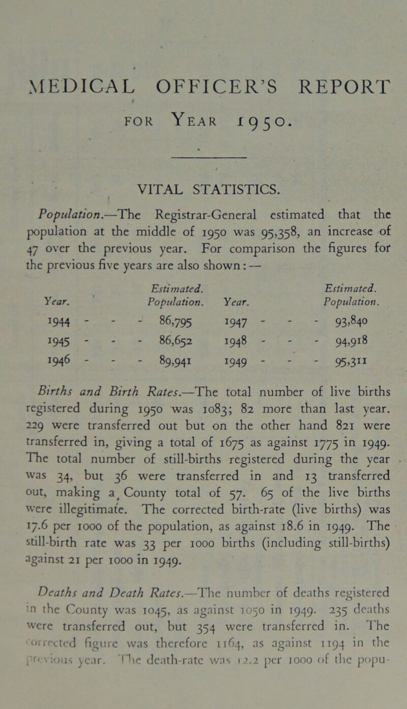 MEDICAL OFFICER’S REPORT $ for Year 1950. VITAL STATISTICS. ! Population.—The Registrar-General estimated that the population at the middle of 1950 was 95,358, an increase of over the previous year. For comparison the figures for previous five years are also shown: — Estimated. Estimated. Year. Population. Year. Population. 1944 - - - 86,795 7947 - - 93>84° 1945 - 86,652 1948 - - 94>9i8 1946 - ' ' 89,941 1949 - - 95.3” Births and Birth Rates.—The total number of live births registered during 1950 was 1083; 82 more than last year. 229 were transferred out but on the other hand 821 were transferred in, giving a total of 1675 as against 1775 in 1949. The total number of still-births registered during the year was 34, but 36 were transferred in and 13 transferred out, making a County total of 57. 65 of the live births were illegitimate. The corrected birth-rate (live births) was 17.6 per 1000 of the population, as against 18.6 in 1949. The still-birth rate was 33 per 1000 births (including still-births) against 21 per 1000 in 1949. Deaths and Death Rates.—The number of deaths registered in 1 he County was 1045, as against 7050 in 1949- 235 deaths were transferred out, but 354 were transferred in. The orrectcd figure was therefore 1164, as against 1194 in the previous year. Hie death-rate was 12.2 per 1000 of the popu-