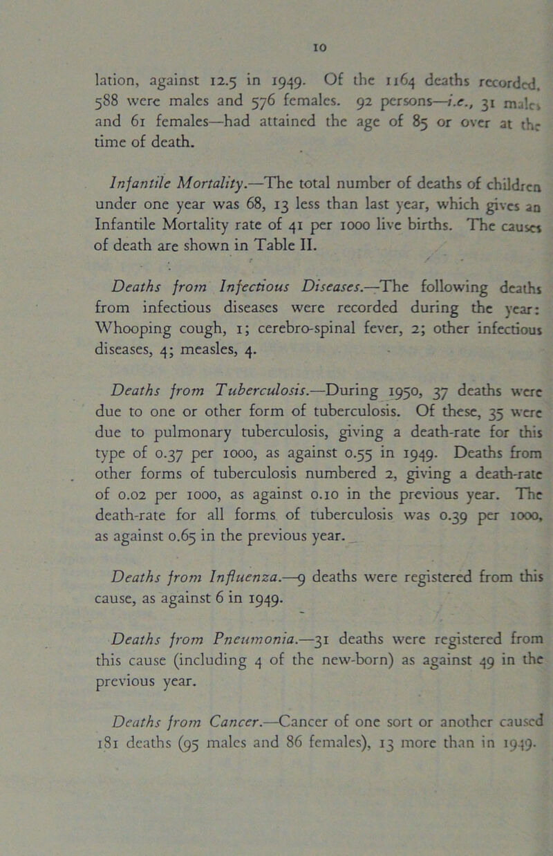 lation, against 12.5 in 1949. Of the 1164 deaths recorded. 5S8 were males and 576 females. 92 persons—i.e., 31 male, and 61 females—had attained the age of 85 or over at the time of death. Infantile Mortality.—The total number of deaths of children under one year was 68, 13 less than last year, which gives an Infantile Mortality rate of 41 per 1000 live births. The causes of death are shown in Table II. . f / ' Deaths from Infectious Diseases.—The following deaths from infectious diseases were recorded during the year: Whooping cough, 1; cerebro-spinal fever, 2; other infectious diseases, 4; measles, 4. Deaths from Tuberculosis.—During 1950, 37 deaths were due to one or other form of tuberculosis. Of these, 35 were due to pulmonary tuberculosis, giving a death-rate for this type of 0.37 per 1000, as against 0.55 in 1949. Deaths from other forms of tuberculosis numbered 2, giving a death-rate of 0.02 per 1000, as against 0.10 in the previous year. The death-rate for all forms of tuberculosis was 0.39 per 1000, as against 0.65 in the previous year. Deaths from Influenza.—9 deaths were registered from this cause, as against 6 in 1949. Deaths from Pneumonia.—31 deaths were registered from this cause (including 4 of the new-born) as against 49 in the previous year. Deaths from Cancer.—Cancer of one sort or another caused 181 deaths (95 males and 86 females), 13 more than in 1949.