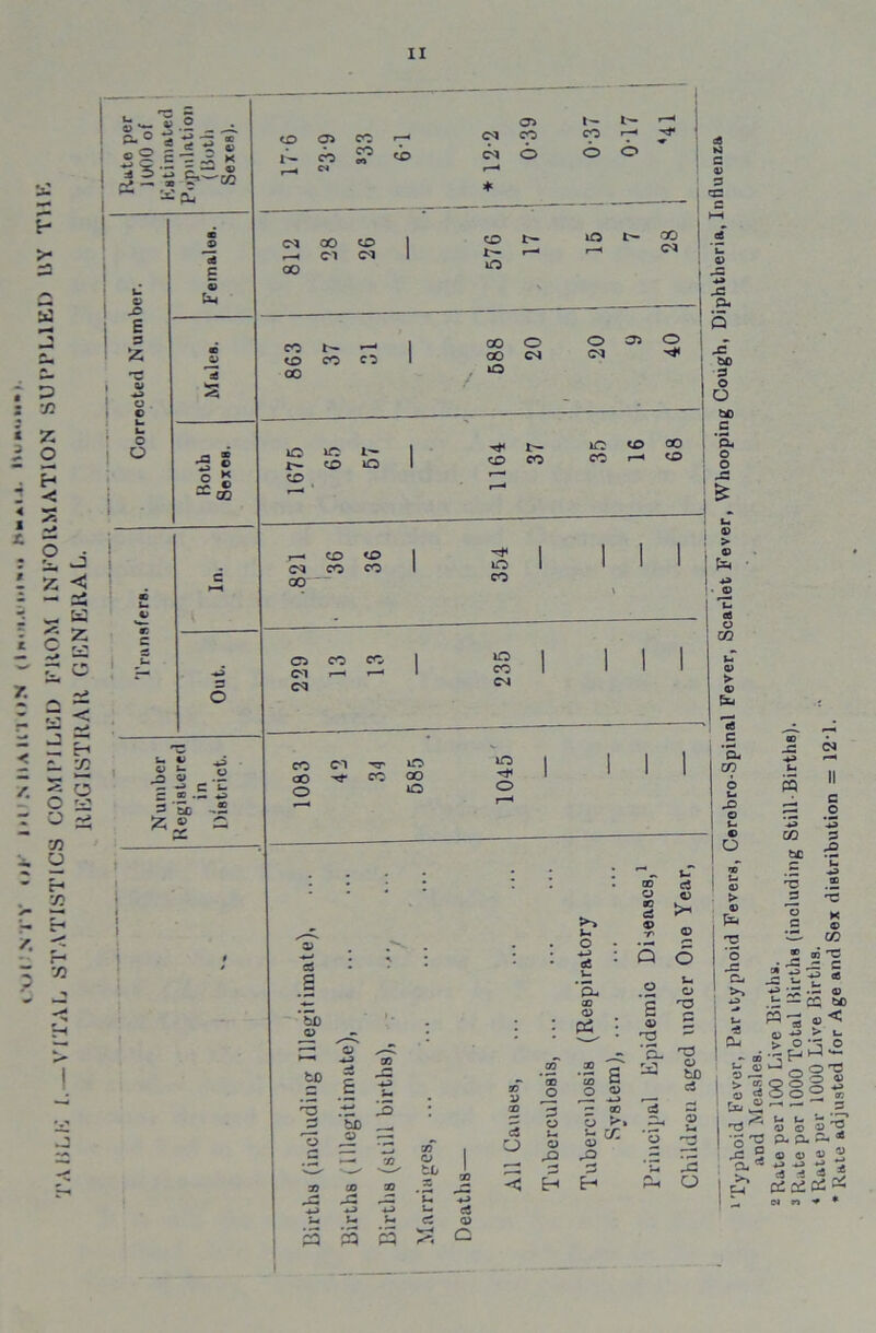 a 3 7. O : -s i c £ — 7. O o co O r-1 CO S- 5 2 _ ^ ?||5is 3lsi“a s£pu x> E 3 o O a «»— : © • CO wJ c 2* r_1 * Tj* c c3 t: o r.^ fc. © © *- o Q O .3 ~ C »- — C£ .— w 3 '3d -2 ^ * - i— co co co ao ci o d oo d d CD t— O a> co t- i— CO r-« CO o oo CO cb GO aO iO o d O d 00 d o lO m 1— CD O CD CO m co oo co c © 3 1= C © JC o- J= b0 3 O O bC G ‘S. o o ~C d oo CD CO CO CO o CO Ci d d co co in co d © a? Eui CO cO O ID ao o m o c5 3 bD a> DC? to 5 3 o 3? *-» s .•3 33 bD _ o — •«. 3 T3 35 3 a, 30 S* s c5 o 3 o 05 >> U o 05 C3 •s S o o> b> *■**» - cr 05 35 OD O 00 cs 05 ci 05 >- Q 6 o a 05 r0 u rTl O O 03 05 bD c5 a. co D © t- © o T3 o s: CU >> jS <N tt ’-*3 CO b£ 5 J3 'o c ,G K -3 cu - 00 % 3 c5 - to 2 m 'C i s — £ S5 ^ 'IS >0-00 ^o~ Sol ^ © © r-. 5 -C H H .C >. T5 O -3 1 ‘5 .D ^ ^ >. 33 ! a P-. O c5 05 Q O AP. 2 © a) © * tfCd ofi < > 3 • ae