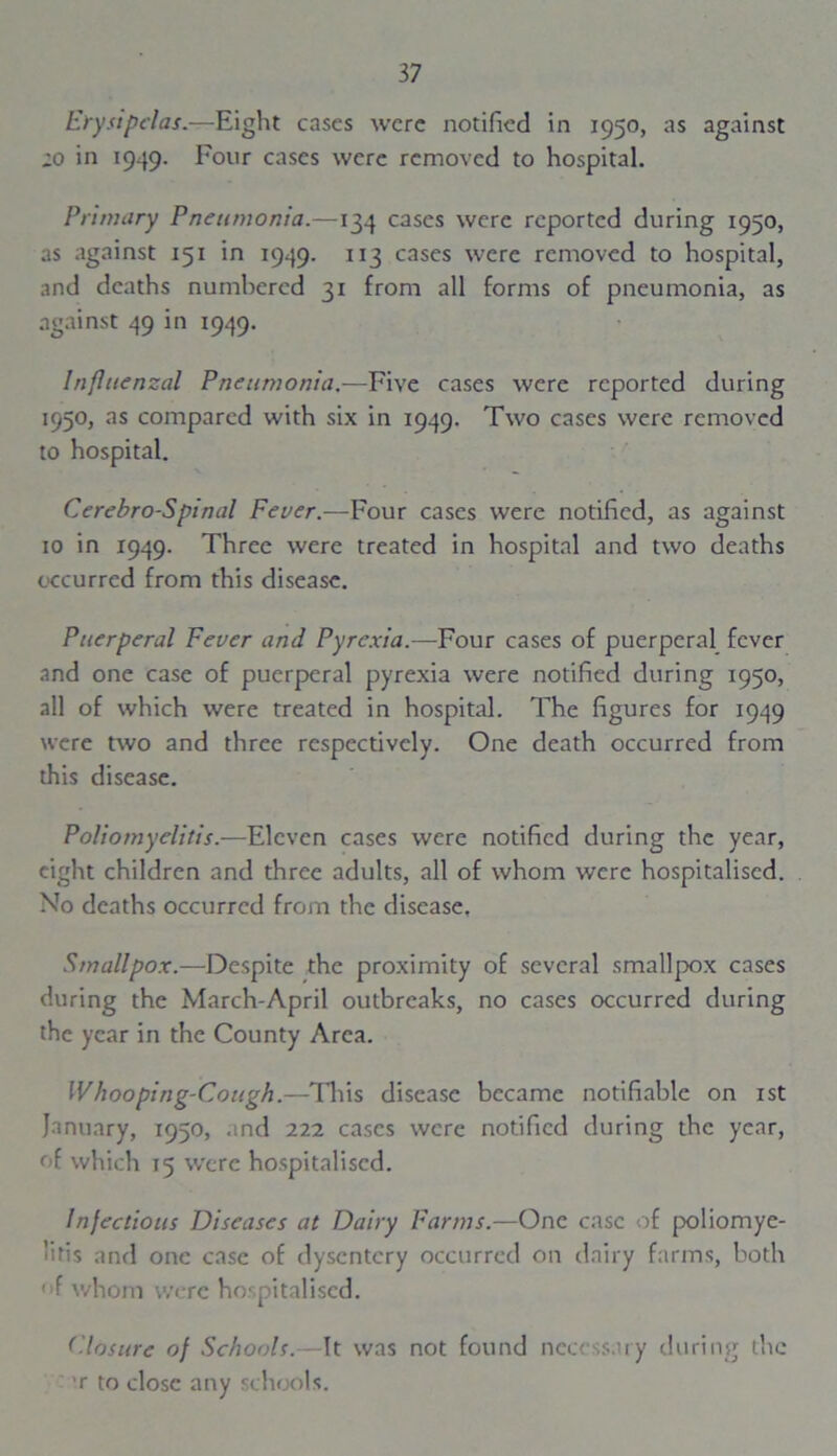 Erysipelas.—Eight cases were notified in 1950, as against 20 in 1949. Four cases were removed to hospital. Primary Pneumonia.—134 cases were reported during 1950, as against 151 in 1949. 113 cases were removed to hospital, and deaths numbered 31 from all forms of pneumonia, as against 49 in 1949. Influenzal Pneumonia.—Five cases were reported during 1950, as compared with six in 1949. Two cases were removed to hospital. Cerebro-Spinal Fever.—Four cases were notified, as against 10 in 1949. Three were treated in hospital and two deaths occurred from this disease. Puerperal Fever and Pyrexia.—Four cases of puerperal fever and one case of puerperal pyrexia were notified during 1950, all of which were treated in hospital. The figures for 1949 were two and three respectively. One death occurred from this disease. Poliomyelitis.—Eleven cases were notified during the year, eight children and three adults, all of whom were hospitalised. No deaths occurred from the disease. Smallpox.—Despite the proximity of several small pox cases during the March-April outbreaks, no cases occurred during the year in the County Area. Whooping-Cough.—This disease became notifiable on 1st January, 1950, and 222 cases were notified during the year, of which 15 were hospitalised. Infectious Diseases at Dairy Farms.—One case of poliomye- litis and one case of dysentery occurred on dairy farms, both 1 f whom were hospitalised. Closure of Schools.—It was not found necessary during the ’r to close any schools.
