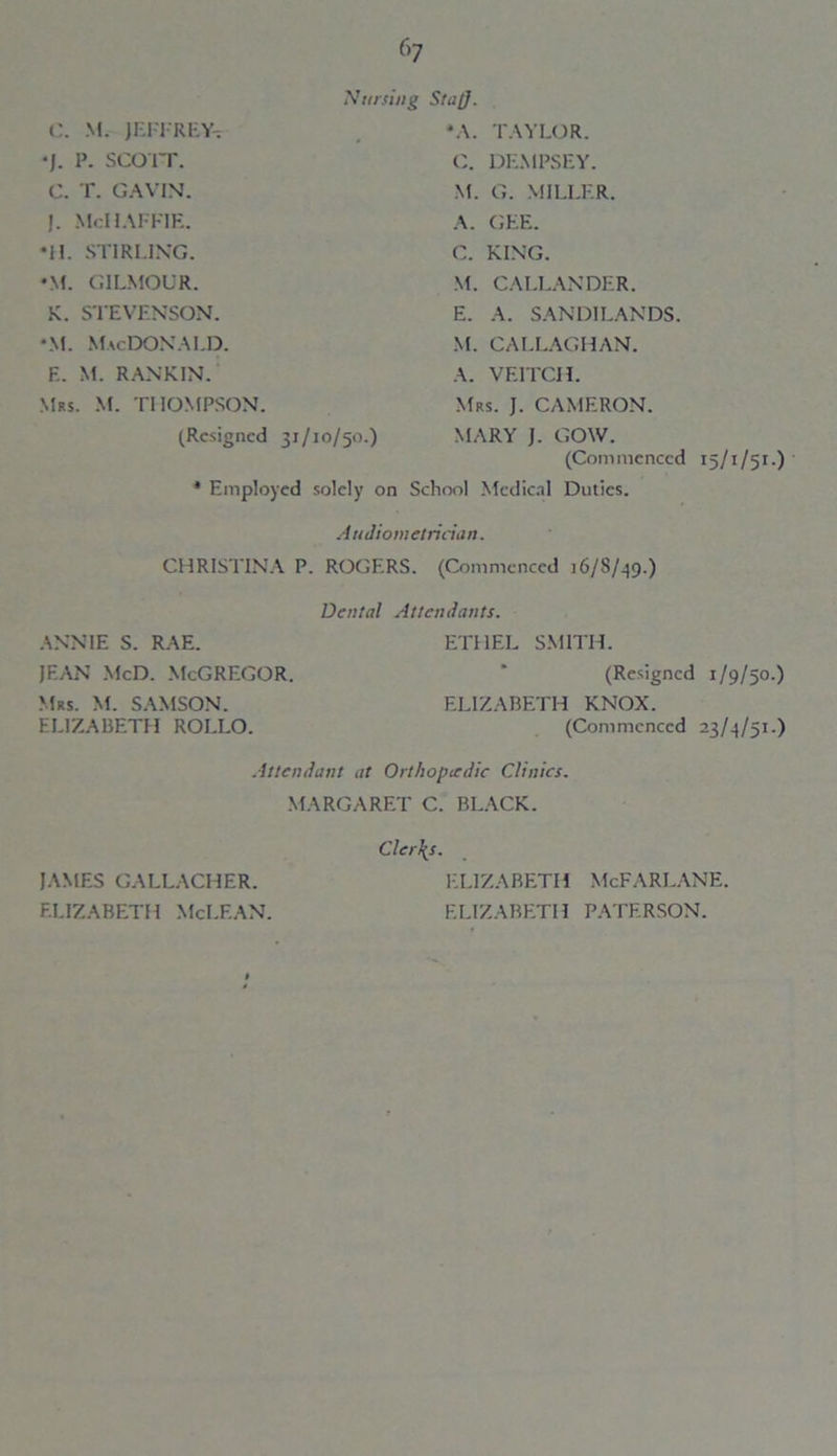 C. M. JEFI REYr •J. P. SCOTT. C. T. GAVIN. 67 Nursing Staff. *A. TAYLOR. C. DEMPSEY. M. G. MILLER. J. Mel IAFFIE. •H. STIRLING. A. GEE. C. KING. •M. GILMOUR. M. CALLANDER. K. STEVENSON. *M. MacDONAIJD. E. A. SANDILANDS. M. CALLAGHAN. F.. M. RANKIN. A. VE1TCH. Mrs. M. THOMPSON. Mrs. ]. CAMERON. (Resigned 31/10/50.) MARY J. COW. (Commenced 15/1/51.) * Employed solely on School Medical Duties. Audiometrician. CHRISTINA P. ROGERS. (Commenced 16/S/49.) ANNIE S. RAE. Dental Attendants. ETHEL SMITH. JEAN McD. MeGREGOR. Mrs. M. SAMSON. ELIZABETH ROLI.O. (Resigned 1/9/50.) ELIZABETH KNOX. (Commenced 23/4/51.) Attendant at Orthopedic Clinics. MARGARET C. BLACK. JAMES GALLACHER. ELIZABETH McI.F.AN. Cler\s. ELIZABETH MeFARLANE. ELIZABETH PATERSON.