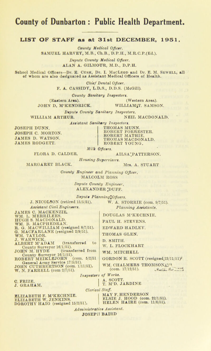 County of Dunbarton : Public Health Department L.1ST OF STAFF as at 31st DECEMBER, 1951. County Medical Officer. SAMUEL HAEVEY, M.B., Ch.B., D.P.H., M.R.C.P.(Ed.). Depute County Medical Officer. ALAN A. GILMOUB, M.D., D.P.H. School Medical OflScers—Dr. E. CUSH, Dr. I. MacLeod and Dr. E. M. Sewell, all of whom are also designaled as Assistant Medical Officers of Health. Chief Dental Officer. F. A. CASSIDY, L.D.S., D.D.S. (.McGill). County Sanitary Inepectori. (Eastern Area). (Western Area). JOHN D. M'KENDRICK, WILLIAMiT. SAMSON. Depute County Sanitary Inspectors. WILLIAM ARTHUR. NEIL MACDONALD. JOSEPH DUNN. JOSEPH C. MORTON. JAMES D. WATSON. JAMES RODGETT. Assistant Sanitssry Inspectors. THOMAS MUNN. ROBERT FORRESTER. ROBERT MATHIE. THOMAS MACDONALD. ROBERT YOUNG. Milk Officers. FLORA D. CALDER. AILSA'.PATTERSON. Housing Supervisors. MARGARET BLACK. .Mrs. A. STUART County Engineer and Planning Officer. MALCOLM ROSS Depute County Engineer, ALEXANDER :DUFF. Depute PlanninglOffioers. J. NICOLSON (retired 15/5/61). Assistant Civil Engineers. JAMES C. MACKENZIE. WM. L. MERRILEES. HUGH S. MACDONALD. WM. B. MACPHEDRAN. B. G. MACWILLIAM (resigned 8/7/51). G. MACFARLANE (resigned 2/9/51). WM. TAYLOR. J. WARWICK. ALBERT M'ADAM (transferred to County Surreyor 16/1/51). JOHN M. HYDE (transferred from County Surveyor 16/1/51). ROBERT MEIKLEJOHN (com. 6/2/51 General Army Service 17/6/51). JOHN CUTHBERTSON (com. 1/11/51). W. N. FARRELL (com 2/7/51). C. FRIZE. J. GRAHAM. W. A. STORKIE (com. 9/7/61). Planning Assistants. DOUGLAS M'KECHNIE. PAUL H. STEVENS. EDWARD HADLEY. THOMAS GLEN. D. S.MITH. W. L. FLOCKHART WM. MITCHELL GORDON R. SCOTT (re8igned.23/ll/51)' WM. CHALMERS THOMSON^V>! (com. 17/12/61). Inspectors of Works. I A. SCOTT. I T. M‘D. JARDINE Clerical Staff. ELIZABETH F. M'KECHNIE. ELIZABETH W. JENKINS. DOROTHY HAIG (resigned 15/2/51). I MAY F. HENDERSON ELSIE J. HOOD (com. 22/1/61). 1 HELEN HAIRE (com. 11/6/61X Administrative Assistant. JOSEPH BAIRD