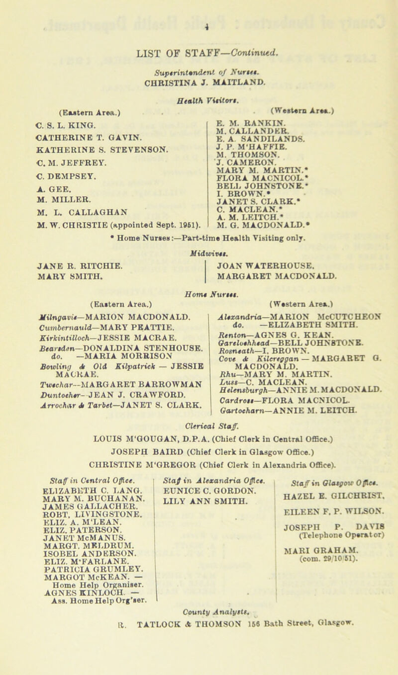 LIST OF STAFF—Continued. Suptrint»ndent of Kur$t$. CHRISTINA J. MAITLAND. Bealth Viritort. (Baatern Area.) (WeaUm Area.) C. S. L. KING. CATHERINE T. GAVIN. KATHERINE S. STEVENSON. C. M. JEFFREY. C. DEMPSEY. A. GEE. M. MILLER. M. L. CALLAGHAN M. W. CHRISTIE (appointed Sept. 1961). E. M. RANKIN. M. CALLANDER. K. A. 8ANDILANDS. J. P. M'HAFFIB. M. THOMSON. ■J. CAMERON. MARY M. MARTIN.* FLORA MACNICOL.* BELl. JOHNSTONE.* I. BROWN.* JANET S. CLARK.* C. MACLEAN.* A. M. LEITCH.* M. G. MACDONALD.* * Home Nuraea:—Part-time Health Visiting only. ilidwivoi. JANE R. RITCHIE. JOAN WATERHOUSE. MARY SMITH. MARGARET MACDONALD. Horn* Nur$u. (Eastern Area.) JltJnpavis-MARION MACDONALD. Cumbernauld—MARY PEATTIE. KtrfcintiKoch—JESSIE MACRAE. B«orid.m—DONALDINA STENHOUSE. do. —MARIA MORRISON Bowlinij A Old Kilpatrick — JESSIE MACKAE. TtoscAor—MARGARET BARROWMAN Dunfoehar- JEAN J. CRAWFORD. ArrocharA Tar6et—JANET S. CLARK. (Western Area.) AJaxandrto—MARION McCUTCHEON do. —ELIZABETH SMITH. Renton—AGNES G. KEAN. Oorelc/sAAsad-BELL JOHNSTONE. Rosneath—I. BROWN. Cove A Kilereggan — MARGARET G. MACDONALD. RAu—MARY M. MARTIN. Lust—C. MACLEAN. HelensfturpA—ANNIE M. MACDONALD. CardroM—FLORA MACNICOL. OortooAarn—ANNIE M. LEITCH. Clerical Staff. LOUIS M'GOUGAN, D.P.A. (Chief Clerk in Central OflBce.) JOSEPH BAIRD (Chief Clerk in Glasgow OfiBce.) CHRISTINE M'GREGOR (Chief Clerk in Alexandria Office). Staff' in Central Office. ELIZABETH C. LANG. MARY M. BUCHANAN. JAMES GALLACHER. ROBT. LIVINGSTONE. ELIZ. A. M‘LEAN. ELIZ. PATERSON. JANET McMANUS. MARGT. MKLDRUM. ISOBEL ANDERSON. ELIZ. M'FARLANE. PATRICIA GRUMLEY. MARGOT McKEAN. — Home Help Organiser. AGNES KINLOCH. — Ass. Home Help Org’ser. Staff in Alexandria Office. EUNICE C. GORDON. LILY ANN SMITH. Staff in Olatgow Office. HAZEL E. GILCHRIST. EILEEN F. P. WII^ON. JOSEPH P. DAVIS (Telephone Operator) MARI GRAHAM. (com. 29/10'61). County Analytte. R. TATLOCK * THOMSON 166 Bath Street, Glasgow.