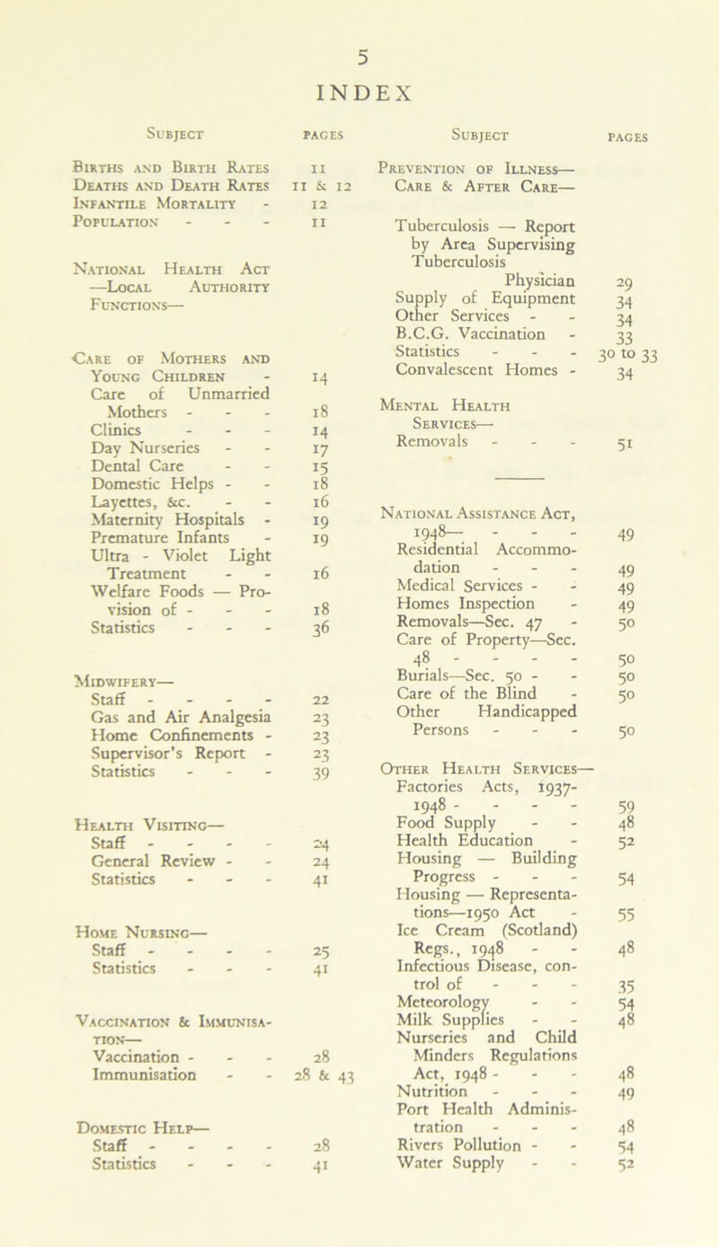 INDEX Subject paces Births and Birth Rates ii Deaths and Death Rates ix & 12 Infantile Mortality - 12 Population - - - 11 National Health Act —Local Authority Functions— ■Care of Mothers and Young Children - 14 Care of Unmarried Mothers - - - 18 Clinics - - - 14 Day Nurseries - 17 Dental Care - - 15 Domestic Helps - - 18 Layettes, &c. 16 Maternity Hospitals - 19 Premature Infants - 19 Ultra - Violet Light Treatment 16 Welfare Foods — Pro- vision of - - - 18 Statistics ... 36 Subject Prevention of Illness— Care & After Care— Tuberculosis — Report by Area Supervising Tuberculosis Physician Supply of Equipment Other Services B.C.G. Vaccination Statistics - Convalescent Homes - Mental Health Services— Removals - PAGES -9 34 34 33 30 to 33 34 National Assistance Act, 1948— - Residential Accommo- dation - Medical Services - Homes Inspection Removals—Sec. 47 Care of Property—Sec. 48 - - - - 49 49 49 49 50 5° Staff - 22 Care of the Blind 5° Gas and Air Analgesia 23 Other Handicapped Home Confinements - 23 Persons - 50 Supervisor’s Report - 23 Statistics - 39 Other Health Services— Factories Acts, 1037- 1948 - - - - 59 Health Visiting— Food Supply 48 Staff - - - - 24 Health Education 52 General Review - 24 Housing — Building Statistics - 4i Progress - 54 Housing — Representa- tions—1950 Act 55 Home Nursing— Ice Cream (Scotland) Staff - 25 Regs., 1948 - 48 Statistics - 41 Infectious Disease, con- trol of 35 Meteorology 54 Vaccination & Immunisa- Milk Supplies 48 tion— Nurseries and Child Vaccination - - - 28 Minders Regulations Immunisation 28 & 43 Act, 1948 - - - 48 Nutrition - 49 Port Health Adminis- Domestic Help— tration - 48 Staff - - - 28 Rivers Pollution - 54 Statistics - 4i Water Supply 52