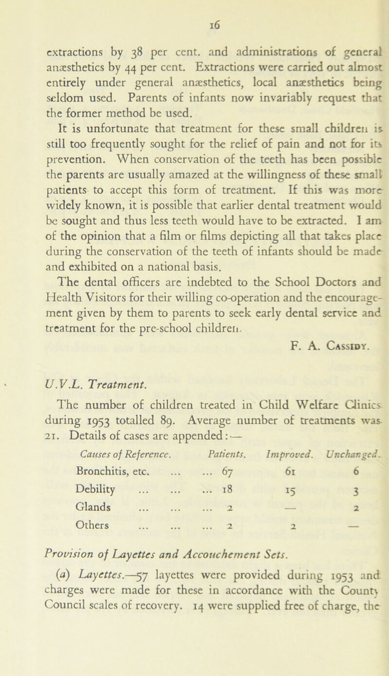 extractions by 38 per cent, and administrations of general anaesthetics by 44 per cent. Extractions were carried out almost entirely under general anaesthetics, local anaesthetics being seldom used. Parents of infants now invariably request that the former method be used. It is unfortunate that treatment for these small children is. still too frequently sought for the relief of pain and not for its prevention. When conservation of the teeth has been possible the parents are usually amazed at the willingness of these small patients to accept this form of treatment. If this was more widely known, it is possible that earlier dental treatment would be sought and thus less teeth would have to be extracted. I am of the opinion that a film or films depicting all that takes place during the conservation of the teeth of infants should be made and exhibited on a national basis. The dental officers are indebted to the School Doctors and Health Visitors for their willing co-operation and the encourage- ment given by them to parents to seek early dental sendee and treatment for the pre-school children. F. A. Cassedy. U.V.L. Treatment. The number of children treated in Child Welfare Clinics during 1953 totalled 89. Average number of treatments was- 21. Details of cases are appended :*— Causes of Reference. Patients. Improved. Unchanged- Bronchitis, etc 67 61 6 Debility 18 *5 3 Glands 2 — 2 Others 2 2 — Provision of Layettes and Accouchement Sets. (a) Layettes.—57 layettes were provided during 1953 and charges were made for these in accordance with the Count) Council scales of recovery. 14 were supplied free of charge, the
