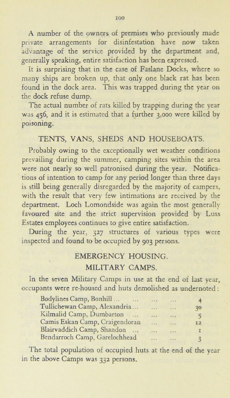 IOO A number of the owners of premises who previously made private arrangements for disinfestation have now taken advantage of the service provided by the department and, generally speaking, entire satisfaction has been expressed. It is surprising that in the case of Faslane Docks, where so many ships are broken up, that only one black rat has been found in the dock area. This was trapped during the year on the dock refuse dump. The actual number of rats killed by trapping during the year was 456, and it is estimated that a further 3,000 were killed by poisoning. TENTS, VANS, SHEDS AND HOUSEBOATS. Probably owing to the exceptionally wet weather conditions prevailing during the summer, camping sites within the area were not nearly so well patronised during the year. Notifica- tions of intention to camp for any period longer than three days is still being generally disregarded by the majority of campers, with the result that very few intimations are received by the department. Loch Lomondside was again the most generally favoured site and the strict supervision provided bv Luss Estates employees continues to give entire satisfaction. During the year, 327 structures of various types were inspected and found to be occupied bv 903 persons. EMERGENCY HOUSING. MILITARY CAMPS. In the seven Military Camps in use at the end of last year, occupants were re-housed and huts demolished as undernoted: Bodylincs Camp, Bonhill 4 Tullichewan Camp, Alexandria 30 Kilmalid Camp, Dumbarton 5 Camis Eskan Camp, Craigendoran 12 Blairvaddich Camp, Shandon 1 Bendarroch Camp, Garelochhead 3 The total population of occupied huts at the end of the year in the above Camps was 332 persons.