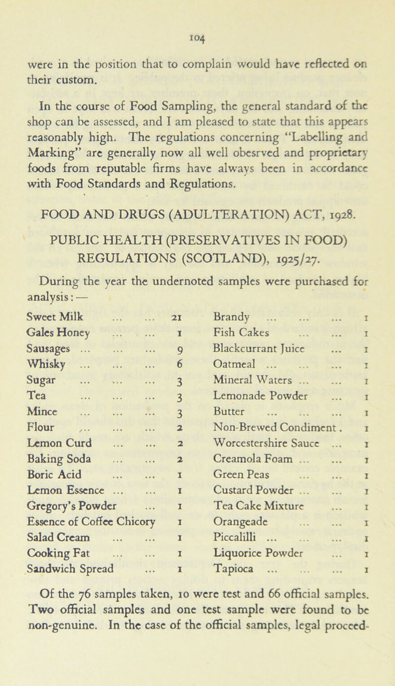 were in the position that to complain would have reflected on their custom. In the course of Food Sampling, the general standard of the shop can be assessed, and I am pleased to state that this appears reasonably high. The regulations concerning “Labelling and Marking” are generally now all well obesrved and proprietary foods from reputable firms have always been in accordance with Food Standards and Regulations. FOOD AND DRUGS (ADULTERATION) ACT, 1928. PUBLIC HEALTH (PRESERVATIVES IN FOOD) REGULATIONS (SCOTLAND), 1925/27. During the year the undernoted samples were purchased for analysis: — Sweet Milk 21 Brandy 1 Gales Honey 1 Fish Cakes 1 Sausages 9 Blackcurrant Juice 1 Whisky 6 Oatmeal 1 Sugar 3 Mineral Waters 1 Tea 3 Lemonade Powder 1 Mince 3 Butter 1 Flour 2 Non-Brewed Condiment. 1 Lemon Curd 2 Worcestershire Sauce ... 1 Baking Soda 2 Creamola Foam 1 Boric Acid 1 Green Peas 1 Lemon Essence 1 Custard Powder 1 Gregory’s Powder 1 Tea Cake Mixture 1 Essence of Coffee Chicory 1 Orangeade 1 Salad Cream 1 Piccalilli 1 Cooking Fat 1 Liquorice Powder 1 Sandwich Spread 1 Tapioca 1 Of the 76 samples taken, 10 were test and 66 official samples. Two official samples and one test sample were found to be non-genuine. In the case of the official samples, legal proceed-
