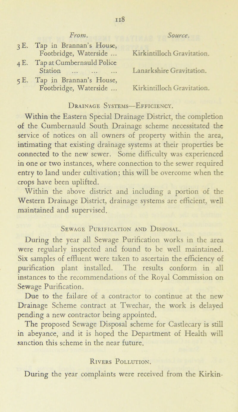 From. Source. 3 E. Tap in Brannan’s House, Footbridge, Waterside ... Kirkintilloch Gravitation. 4E. Tap at Cumbernauld Police Station Lanarkshire Gravitation. 5 E. Tap in Brannan’s House, Footbridge, Waterside ... Kirkintilloch Gravitation. Drainage Systems—Efficiency. Within the Eastern Special Drainage District, the completion of the Cumbernauld South Drainage scheme necessitated the service of notices on all owners of property within the area, intimating that existing drainage systems at their properties be connected to the new sewer. Some difficulty was experienced in one or two instances, where connection to the sewer required entry to land under cultivation; this will be overcome when the crops have been uplifted. Within the above district and including a portion of the Western Drainage District, drainage systems are efficient, well maintained and supervised. Sewage Purification and Disposal. During the year all Sewage Purification works in the area were regularly inspected and found to be well maintained. Six samples of effluent were taken to ascertain the efficiency of purification plant installed. The results conform in all instances to the recommendations of the Royal Commission on Sewage Purification. Due to the failure of a contractor to continue at the new Drainage Scheme contract at Twechar, the work is delayed pending a new contractor being appointed. The proposed Sewage Disposal scheme for Casdecary is still in abeyance, and it is hoped the Department of Health will sanction this scheme in the near future. Rivers Pollution. During the year complaints were received from the Kirkin-