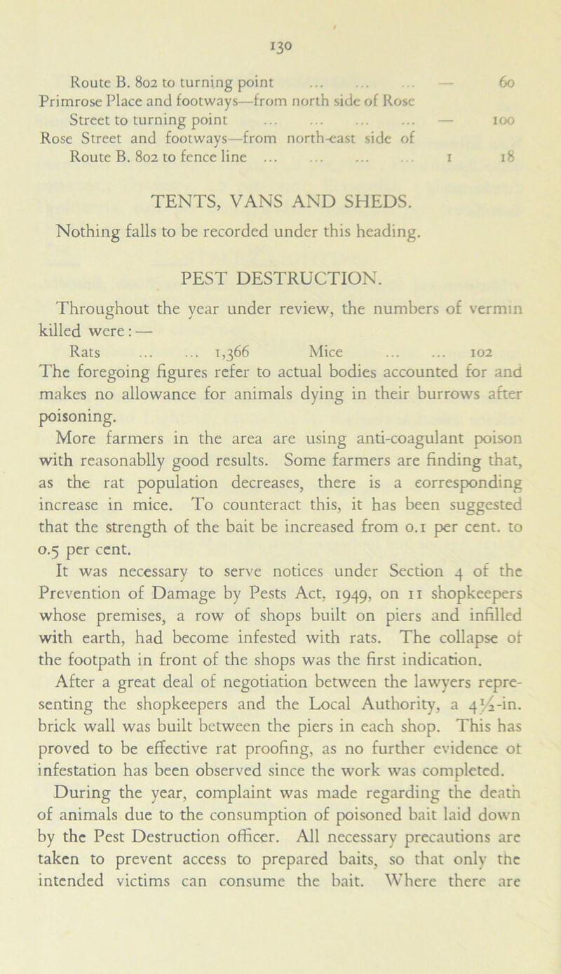 Route B. 802 to turning point — 60 Primrose Place and footways—from north side of Rose Street to turning point — 100 Rose Street and footways—from north-east side of Route B. 802 to fence line 1 18 TENTS, VANS AND SHEDS. Nothing falls to be recorded under this heading. PEST DESTRUCTION. Throughout the year under review, the numbers of vermin killed were: — Rats 1,366 Mice 102 The foregoing figures refer to actual bodies accounted for and makes no allowance for animals dying in their burrows after poisoning. More farmers in the area are using anti-coagulant poison with reasonablly good results. Some farmers are finding that, as the rat population decreases, there is a corresponding increase in mice. To counteract this, it has been suggested that the strength of the bait be increased from 0.1 per cent, to 0.5 per cent. It was necessary to serve notices under Section 4 of the Prevention of Damage by Pests Act, 1949, on 11 shopkeepers whose premises, a row of shops built on piers and infilled with earth, had become infested with rats. The collapse of the footpath in front of the shops was the first indication. After a great deal of negotiation between the lawyers repre- senting the shopkeepers and the Local Authority, a 4! Tin. brick wall was built between the piers in each shop. This has proved to be effective rat proofing, as no further evidence ot infestation has been observed since the work was completed. During the year, complaint was made regarding the death of animals due to the consumption of poisoned bait laid down by the Pest Destruction officer. All necessary precautions are taken to prevent access to prepared baits, so that only the intended victims can consume the bait. Where there are