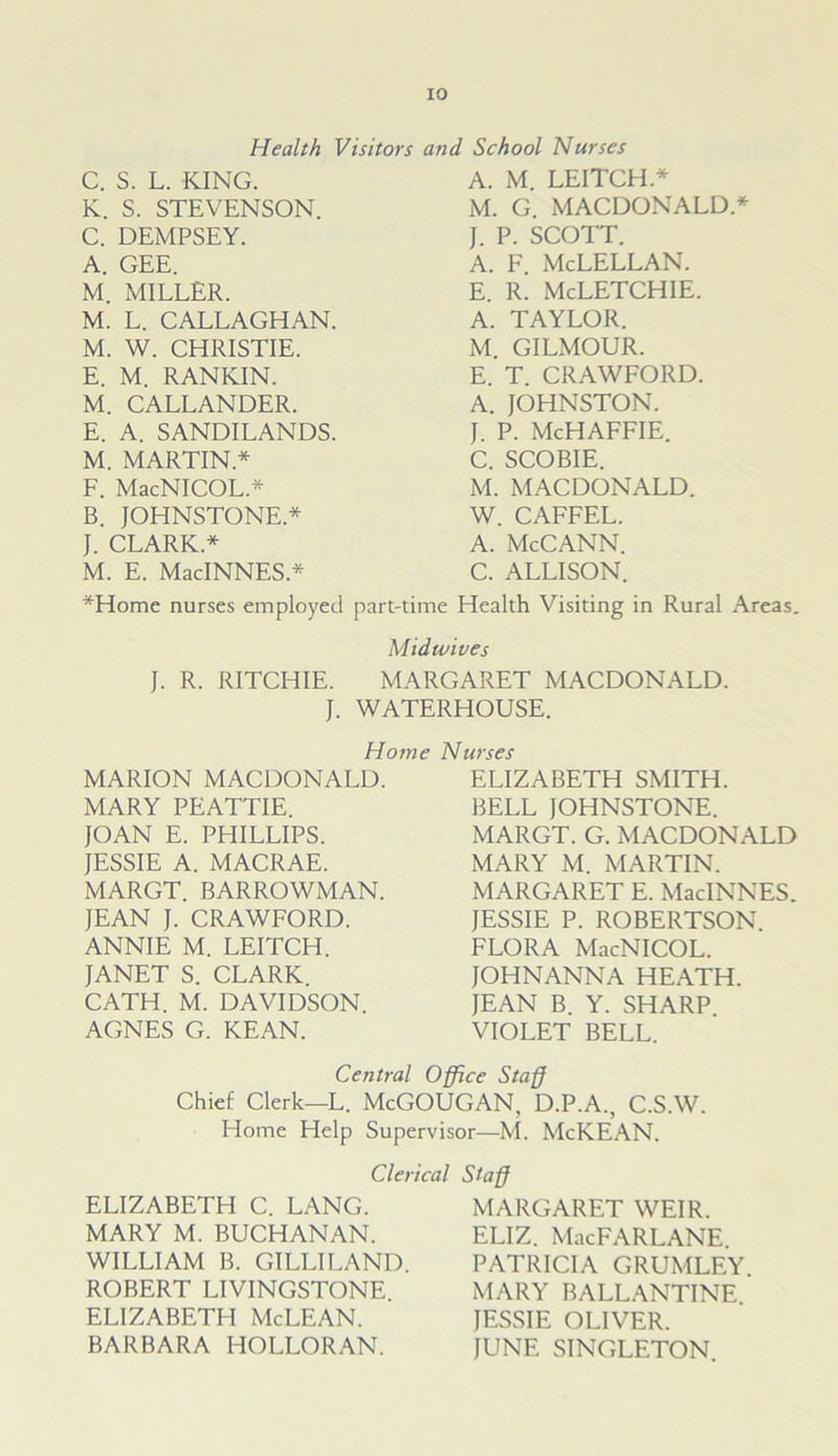 Health Visitors and School Nurses C. S. L. KING. K. S. STEVENSON. C. DEMPSEY. A. GEE. M. MILLER. M. L. CALLAGHAN. M. W. CHRISTIE. E. M. RANKIN. M. CALLANDER. E. A. SANDILANDS. M. MARTIN.* F. MacNICOL.* B. JOHNSTONE.* J. CLARK* A. M. LEITCH.* M. G. MACDONALD* J. P. SCOTT. A. F. McLELLAN. E. R. McLETCHIE. A. TAYLOR. M. GILMOUR. E. T. CRAWFORD. A. JOHNSTON. J. P. McHAFFIE. C. SCOBIE. M. MACDONALD. W. CAFFEL. A. McCANN. C. ALLISON. M. E. MacINNES.* *Home nurses employed part-time Health Visiting in Rural Areas Midwives J. R. RITCHIE. MARGARET MACDONALD. J. WATERHOUSE. Home Nurses MARION MACDONALD. MARY PEATTIE. JOAN E. PHILLIPS. JESSIE A. MACRAE. MARGT. BARROWMAN. JEAN J. CRAWFORD. ANNIE M. LEITCH. JANET S. CLARK. CATH. M. DAVIDSON. AGNES G. KEAN. ELIZABETH SMITH. BELL JOHNSTONE. MARGT. G. MACDONALD MARY M. MARTIN. MARGARET E. MacINNES. JESSIE P. ROBERTSON. FLORA MacNICOL. JOHNANNA HEATH. JEAN B. Y. SHARP VIOLET BELL. Central Office Staff Chief Clerk—L. McGOUGAN, D.P.A., C.S.W. Home Help Supervisor—M. McKEAN. Clerical Staff ELIZABETH C. LANG. MARY M. BUCHANAN. WILLIAM B. GILLILAND. ROBERT LIVINGSTONE. ELIZABETH McLEAN. BARBARA HOLLORAN. MARGARET WEIR. ELIZ. MacFARLANE. PATRICIA GRUMLEY. MARY BALLANTINE. JESSIE OLIVER. JUNE SINGLETON