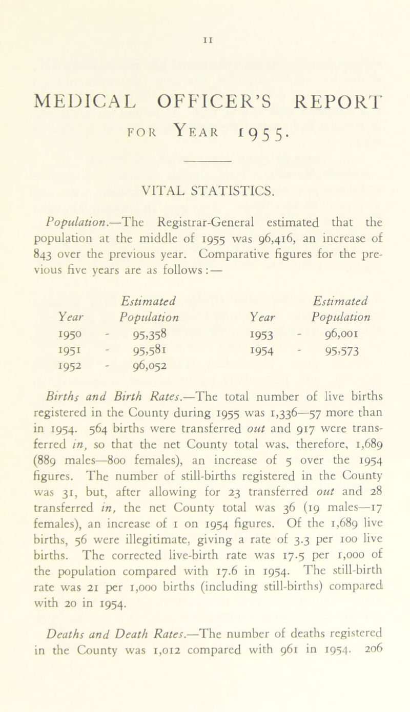 MEDICAL OFFICER’S REPORT for Year 1955. VITAL STATISTICS. Population.—The Registrar-General estimated that the population at the middle of 1955 was 96,416, an increase of 843 over the previous year. Comparative figures for the pre- vious five years are as follows : — Estimated Estimated Year Population Year Population 1950 95>358 1953 96,001 1951 95,58i 1954 95,573 1952 96,052 Births and Birth Rates.—The total number of live births registered in the County during 1955 was 1,336—57 more than in 1954. 564 births were transferred out and 917 were trans- ferred in, so that the net County total was, therefore, 1,689 (889 males—800 females), an increase of 5 over the 1954 figures. The number of still-births registered in the County was 31, but, after allowing for 23 transferred out and 28 transferred in, the net County total was 36 (19 males—17 females), an increase of 1 on 1954 figures. Of the 1,689 live births, 56 were illegitimate, giving a rate of 3.3 per 100 live births. The corrected live-birth rate was 17.5 per 1,000 of the population compared with 17.6 in 1954. The still-birth rate was 21 per 1,000 births (including still-births) compared with 20 in 1954. Deaths and Death Rates.—The number of deaths registered in the County was 1,012 compared with 961 in 1954. 206
