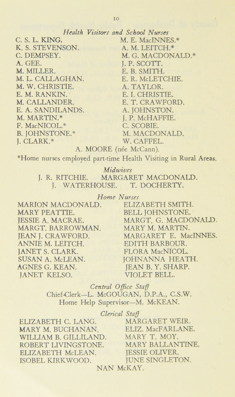 Health Visitors and School Nurses C. S. L. KING. K. S. STEVENSON. C. DEMPSEY. A. GEE. M. MILLER. M. L. CALLAGHAN. M. W. CHRISTIE. E. M. RANKIN. M. CALLANDER. E. A. SANDILANDS. M. MARTIN.* F. MacNICOL.* B. JOHNSTONE* J. CLARK* M. E. MacINNES * A. M. LEITCH.* M. G. MACDONALD* J. P. SCOTT. E. B. SMITH. E. R. McLETCHIE. A. TAYLOR. E. I. CHRISTIE. E. T. CRAWFORD. A. JOHNSTON. J. P. McHAFFIE. C. SCOBIE. M. MACDONALD. W. CAFFEL. A. MOORE (nee McCann). *Home nurses employed part-time Health Visiting in Rural Areas. Midwives J. R. RITCHIE. MARGARET MACDONALD. J. WATERHOUSE. T. DOCHERTY. Home Nurses MARION MACDONALD. MARY PEATTIE. JESSIE A. MACRAE. MARGT. BARROWMAN. JEAN J. CRAWFORD. ANNIE M. LEITCH. JANET S. CLARK. SUSAN A. McLEAN. AGNES G. KEAN. JANET KELSO. ELIZABETH SMITH. BELL JOHNSTONE. MARGT. G. MACDONALD. MARY M. MARTIN. MARGARET E. MacINNES. EDITH BARBOUR. FLORA MacNICOL. JOHNANNA HEATH. JEAN B. Y. SHARP. VIOLET BELL. Central Office Staff Chief-Clerk—L. McGOUGAN, D.P.A., C.S.W. Home Help Supervisor—M. McKEAN. Clerical Staff ELIZABETH C. LANG. MARY M. BUCHANAN. WILLIAM B. GILLILAND. ROBERT LIVINGSTONE. ELIZABETH McLEAN. ISOBEL KIRKWOOD. NAN MARGARET WEIR. ELIZ. MacFARLANE. MARY T. MOY. MARY BALLANTINE. JESSIE OLIVER. JUNE SINGLETON. McKAY.