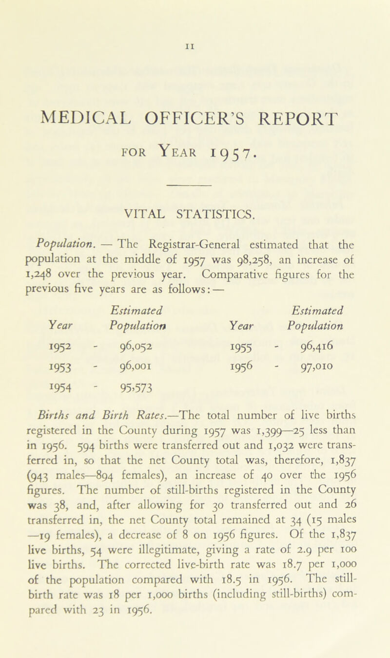 MEDICAL OFFICER’S REPORT for Year 1957. VITAL STATISTICS. Population. — The Registrar-General estimated that the population at the middle of 1957 was 98,258, an increase of 1,248 over the previous year. Comparative figures for the previous five years are as follows: — Estimated Estimated Year Population Year Population 1952 96,052 1955 96,416 1953 96,001 1956 97,010 *954 95>5 73 Births and Birth Rates.—The total number of live births registered in the County during 1957 was 1,399—25 ^ess than in 1956. 594 births were transferred out and 1,032 were trans- ferred in, so that the net County total was, therefore, 1,837 (943 males—894 females), an increase of 40 over the 1956 figures. The number of still-births registered in the County was 38, and, after allowing for 30 transferred out and 26 transferred in, the net County total remained at 34 (15 males —19 females), a decrease of 8 on 1956 figures. Of the 1,837 live births, 54 were illegitimate, giving a rate of 2.9 per 100 live births. The corrected live-birth rate was 18.7 per 1,000 of the population compared with 18.5 in 1956. The still- birth rate was 18 per 1,000 births (including still-births) com-