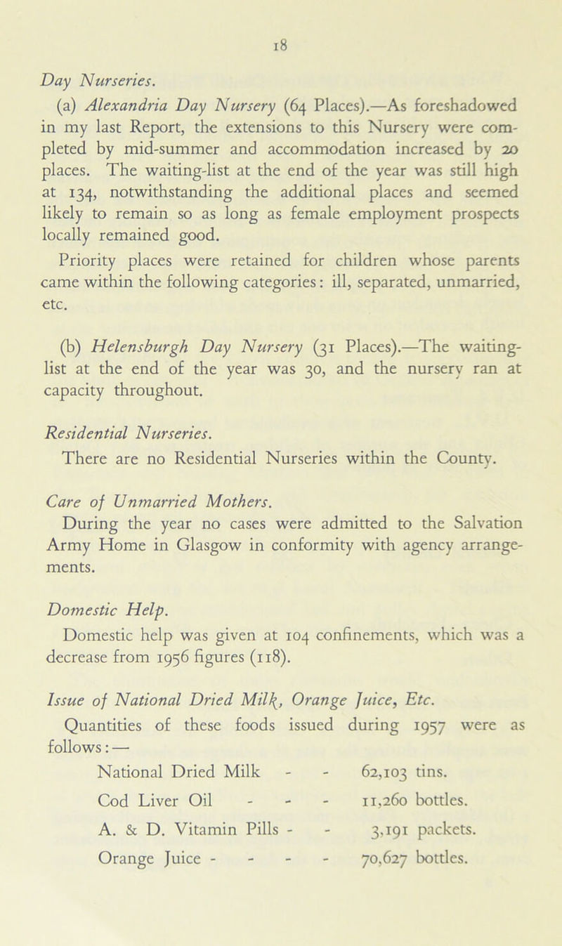 Day Nurseries. (a) Alexandria Day Nursery (64 Places).—As foreshadowed in my last Report, the extensions to this Nursery were com- pleted by mid-summer and accommodation increased by 20 places. The waiting-list at the end of the year was still high at 134, notwithstanding the additional places and seemed likely to remain so as long as female employment prospects locally remained good. Priority places were retained for children whose parents came within the following categories: ill, separated, unmarried, etc. (b) Helensburgh Day Nursery (31 Places).—The waiting- list at the end of the year was 30, and the nursery ran at capacity throughout. Residential Nurseries. There are no Residential Nurseries within the County. Care of Unmarried Mothers. During the year no cases were admitted to the Salvation Army Home in Glasgow in conformity with agency arrange- ments. Domestic Help. Domestic help was given at 104 confinements, which was a decrease from 1956 figures (118). Issue of National Dried Mil\, Orange Juice, Etc. Quantities of these foods issued during 1957 were as follows: — National Dried Milk - - 62,103 tins. Cod Liver Oil - 11,260 bottles. A. & D. Vitamin Pills - - 3-191 packets. Orange Juice - 70,627 bottles.