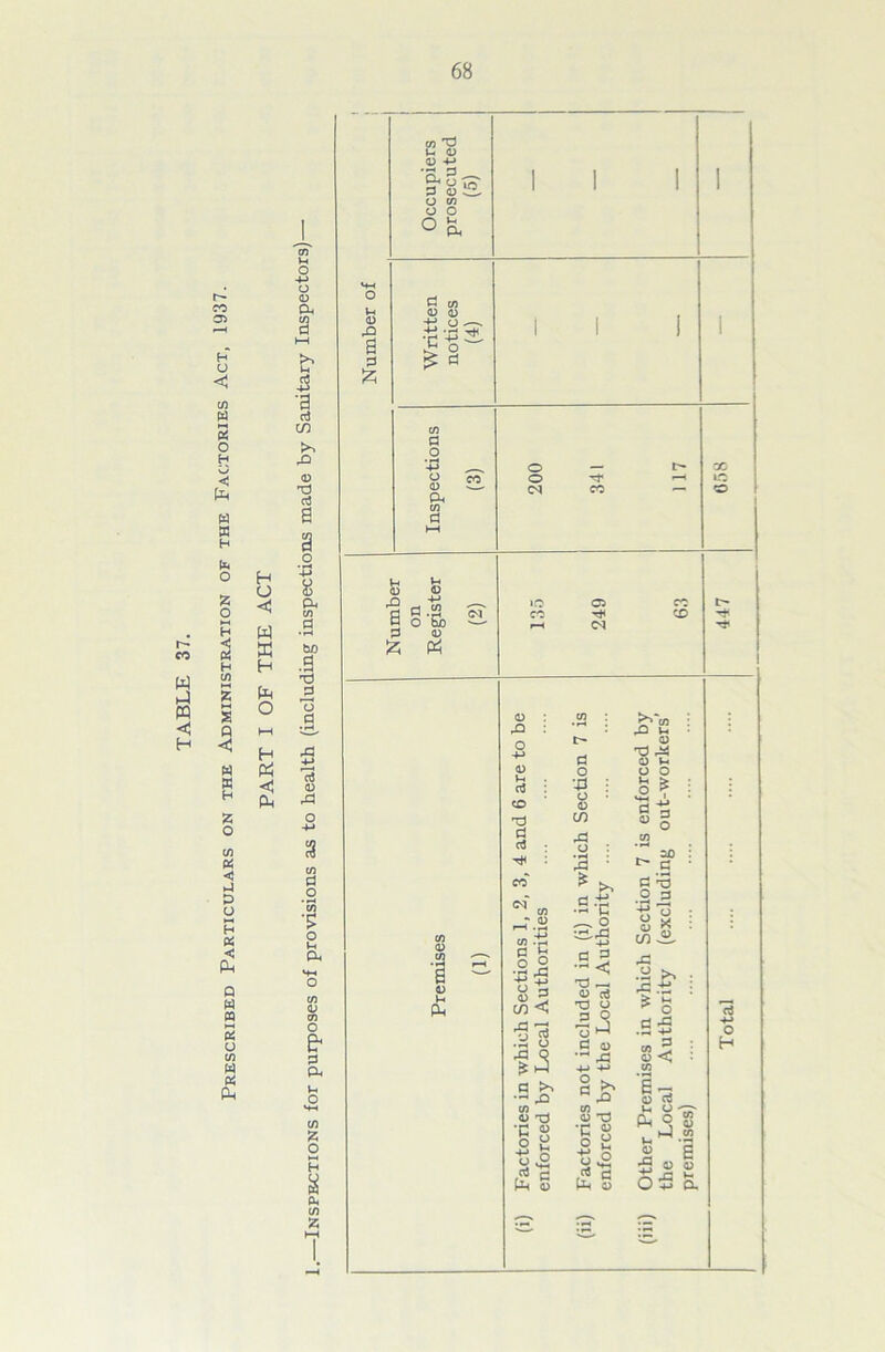 r- co w 3 I < H co 05 H U <* CO s 2 o H u < PH w « H (H o z o •—I H 2 H CO H z 3 Q <5 W X H Z O Ui « < ►4 D o H « C PP Q W n 2 u (A w a Pp 0 <U CP 3 HH 1 H O C PJ W H PH O H P7 < Pp •-P CP bo .3 ■d jp 73 a a> PP a _o *cn ’5 o Ih CP p CP Ih o HH M Z O H i u 0 0 2 £ co d t- 0 0) -*-> *3h 2 - zr -5 i d o . o CO o o O b ffj 1/5 0 0 +? o - ‘C £ CO CO >> a o rd ■£ <D o d 0 rt Ph E a 3 HH fe o 0 g-1 3 a) £ Ph o o CN CO >o CO 05 <N CO CO X UO CO Pn 0 CO r*^~rO rO : * _ t> 0 o -4-> d d rd 0 V-H 0 O o o V-4 rt : CO d ■J3 o 0 CO s ? “S 3 ® O d rt • ^ : a • H PP CO r* so d co” d d CO g -M *c 2 3 ■H « g-c § 2 v$ o 3 CO < 31 1*3 a >> — ,Q CO o d •r o 3 S o O * d ^ 0 _ , O C^rd 4-> *S< d 0 rt d O o rt a> ■M ■+-> ° ^ PJ £» r& 2 d ■C H rt c Ph § r~ -i* <l> in S. pp .y >, . pp .t: : ^ O d ^ .d 4-» : o < CO E- o rt pp O 8 v.->.2 S E 5 0 0 ±: jq w- 0+3 a o H