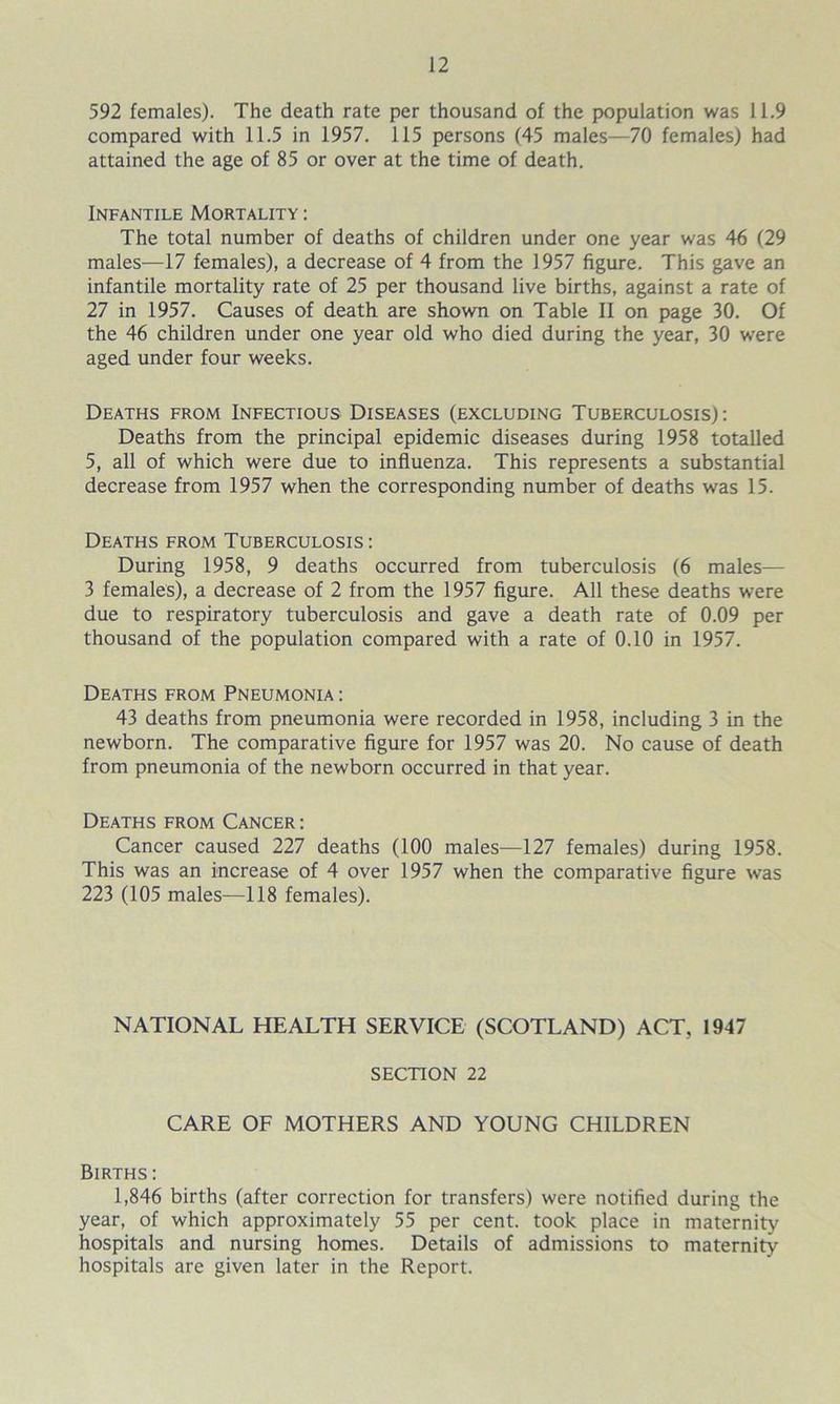 592 females). The death rate per thousand of the population was 11.9 compared with 11.5 in 1957. 115 persons (45 males—70 females) had attained the age of 85 or over at the time of death. Infantile Mortality : The total number of deaths of children under one year was 46 (29 males—17 females), a decrease of 4 from the 1957 figure. This gave an infantile mortality rate of 25 per thousand live births, against a rate of 27 in 1957. Causes of death are shown on Table II on page 30. Of the 46 children under one year old who died during the year, 30 were aged under four weeks. Deaths from Infectious Diseases (excluding Tuberculosis): Deaths from the principal epidemic diseases during 1958 totalled 5, all of which were due to influenza. This represents a substantial decrease from 1957 when the corresponding number of deaths was 15. Deaths from Tuberculosis : During 1958, 9 deaths occurred from tuberculosis (6 males— 3 females), a decrease of 2 from the 1957 figure. All these deaths were due to respiratory tuberculosis and gave a death rate of 0.09 per thousand of the population compared with a rate of 0.10 in 1957. Deaths from Pneumonia : 43 deaths from pneumonia were recorded in 1958, including 3 in the newborn. The comparative figure for 1957 was 20. No cause of death from pneumonia of the newborn occurred in that year. Deaths from Cancer: Cancer caused 227 deaths (100 males—127 females) during 1958. This was an increase of 4 over 1957 when the comparative figure was 223 (105 males—118 females). NATIONAL HEALTH SERVICE (SCOTLAND) ACT, 1947 SECTION 22 CARE OF MOTHERS AND YOUNG CHILDREN Births : 1,846 births (after correction for transfers) were notified during the year, of which approximately 55 per cent, took place in maternity hospitals and nursing homes. Details of admissions to maternity hospitals are given later in the Report.