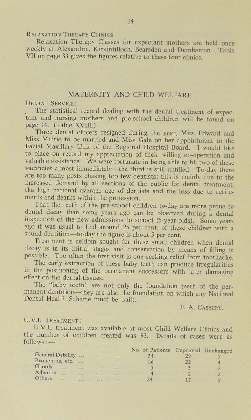 Relaxation Therapy Clinics: Relaxation Therapy Classes for expectant mothers are held once weekly at Alexandria, Kirkintilloch, Bearsden and Dumbarton. Table VII on page 33 gives the figures relative to these four clinics. MATERNITY AND CHILD WELFARE Dental Service: The statistical record dealing with the dental treatment of expec- tant and nursing mothers and pre-school children will be found on page 44. (Table XVIII.) Three dental officers resigned during the year, Miss Edward and Miss Muirie to be married and Miss Gale on her appointment to the Facial Maxillary Unit of the Regional Hospital Board. I would like to place on record my appreciation of their willing co-operation and valuable assistance. We were fortunate in being able to fill two of these vacancies almost immediately—the third is still unfilled. To-day there are too many posts chasing too few dentists; this is mainly due to the increased demand by all sections of the public for dental treatment, the high national average age of dentists and the loss due to retire- ments and deaths within the profession. That the teeth of the pre-school children to-day are more prone to dental decay than some years ago can be observed during a dental inspection of the new admissions to school (5-year-olds). Some years ago it was usual to find around 25 per cent, of these children with a sound dentition—to-day the figure is about 5 per cent. Treatment is seldom sought for these small children when dental decay is in its initial stages and conservation by means of filling is possible. Too often the first visit is one seeking relief from toothache. The early extraction of these baby teeth can produce irregularities in the positioning of the permanent successors with later damaging effect on the dental tissues. The “baby teeth” are not only the foundation teeth of the per- manent dentition—they are also the foundation on which any National Dental Health Scheme must be built. F. A. Cassidy. U.V.L. Treatment: U.V.L. treatment was available at most Child Welfare Clinics and the number of children treated was 93. Details of cases were as follows: — No. of Patients General Debility 34 Bronchitis, etc 26 Glands ... ... ... ... 5 Adenitis ... ... ... ... 4 Others ... ... ... ... 24 Improved Unchanged 29 5 22 4 3 2 2 2 17 7