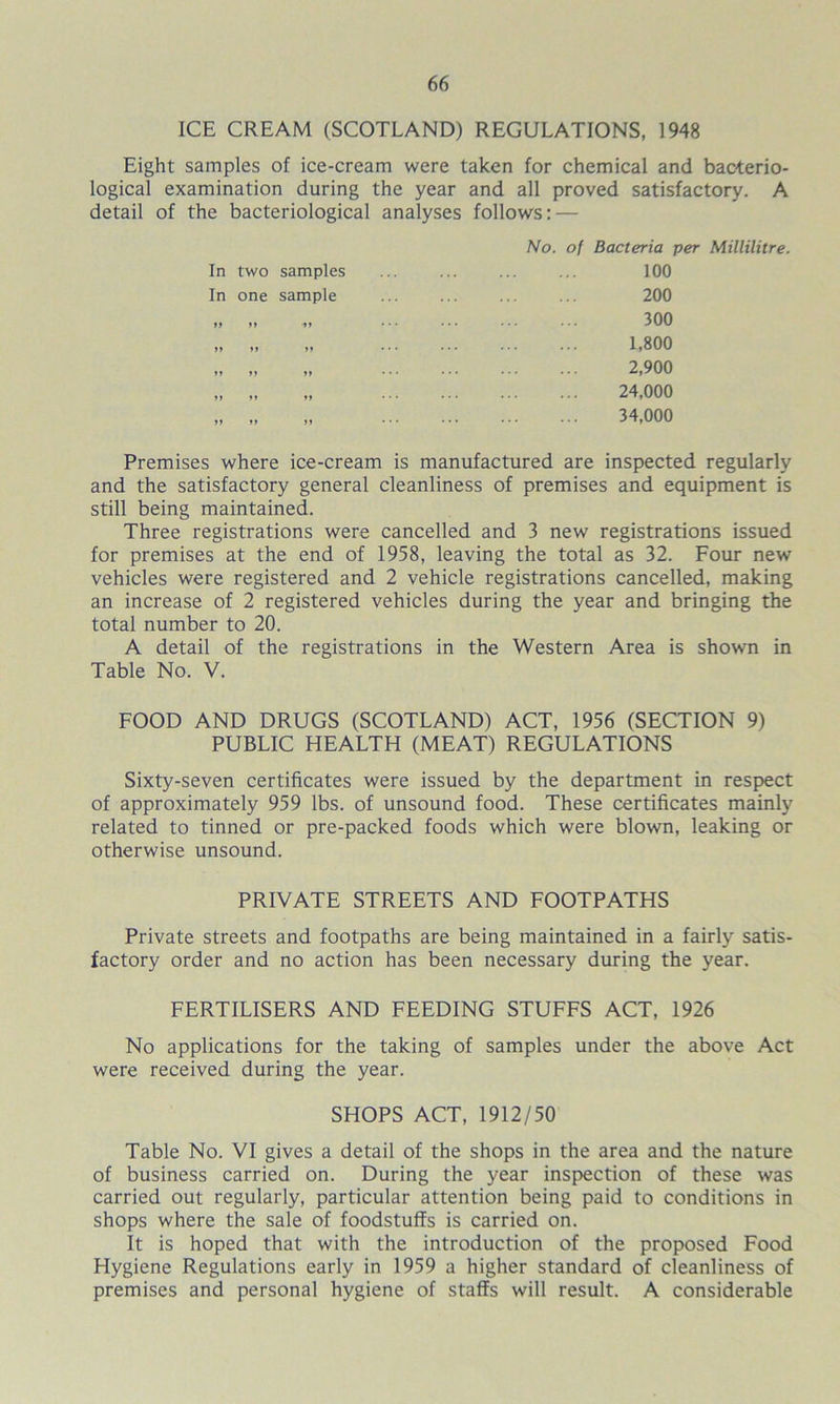 ICE CREAM (SCOTLAND) REGULATIONS, 1948 Eight samples of ice-cream were taken for chemical and bacterio- logical examination during the year and all proved satisfactory. A detail of the bacteriological analyses follows: — In two samples In one sample ft ff 'ft ft ft ft ft ft ft ft ft ft ft ft ft No. of Bacteria per Millilitre. 100 200 300 1,800 2,900 24,000 34,000 Premises where ice-cream is manufactured are inspected regularly and the satisfactory general cleanliness of premises and equipment is still being maintained. Three registrations were cancelled and 3 new registrations issued for premises at the end of 1958, leaving the total as 32. Four new vehicles were registered and 2 vehicle registrations cancelled, making an increase of 2 registered vehicles during the year and bringing the total number to 20. A detail of the registrations in the Western Area is shown in Table No. V. FOOD AND DRUGS (SCOTLAND) ACT, 1956 (SECTION 9) PUBLIC HEALTH (MEAT) REGULATIONS Sixty-seven certificates were issued by the department in respect of approximately 959 lbs. of unsound food. These certificates mainly related to tinned or pre-packed foods which were blown, leaking or otherwise unsound. PRIVATE STREETS AND FOOTPATHS Private streets and footpaths are being maintained in a fairly satis- factory order and no action has been necessary during the year. FERTILISERS AND FEEDING STUFFS ACT, 1926 No applications for the taking of samples under the above Act were received during the year. SHOPS ACT, 1912/50 Table No. VI gives a detail of the shops in the area and the nature of business carried on. During the year inspection of these was carried out regularly, particular attention being paid to conditions in shops where the sale of foodstuffs is carried on. It is hoped that with the introduction of the proposed Food Hygiene Regulations early in 1959 a higher standard of cleanliness of premises and personal hygiene of staffs will result. A considerable
