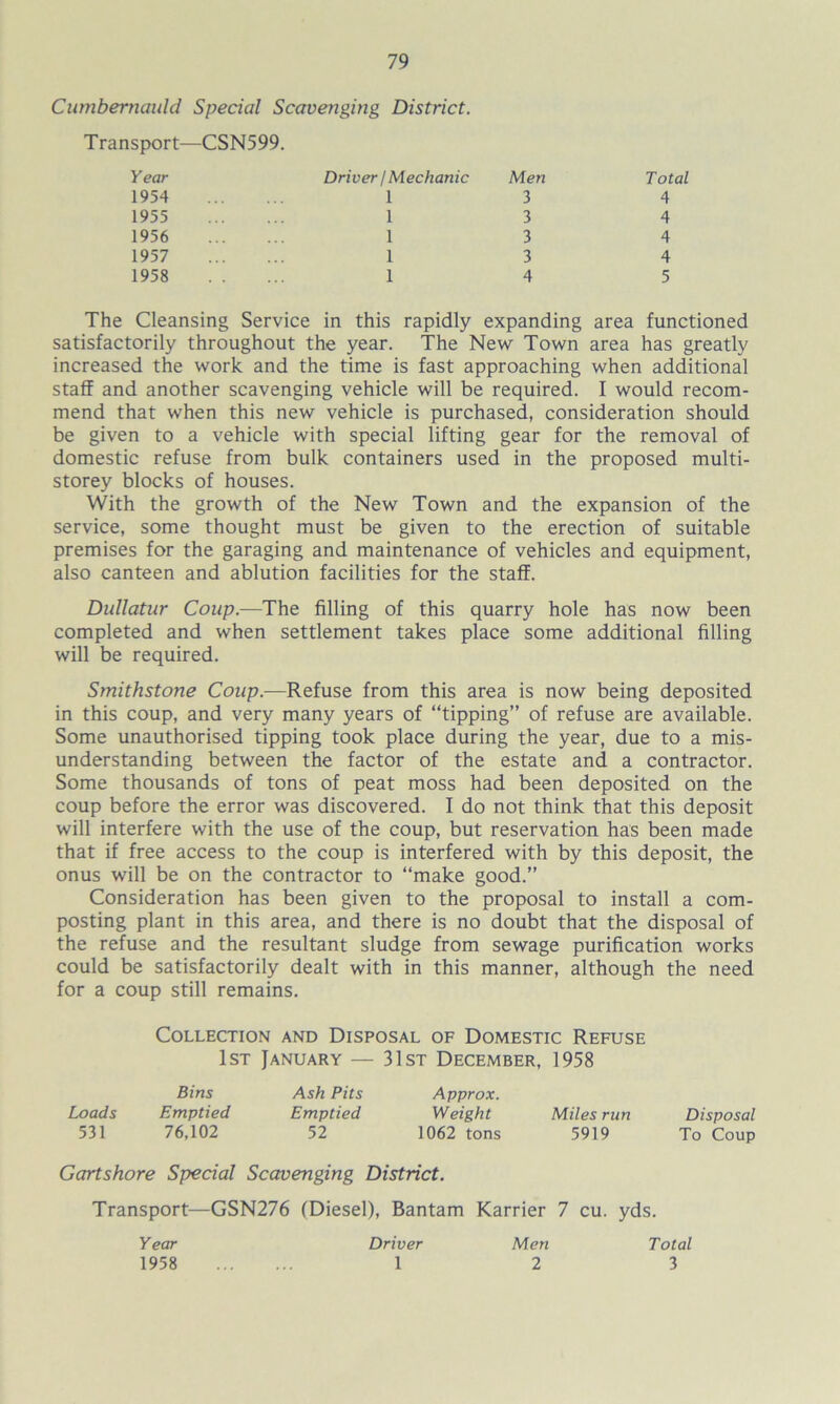 Cumbernauld Special Scavenging District. Transport—CSN599. Year 1954 1955 1956 1957 1958 Driver / Mechanic 1 1 1 1 1 Men 3 3 3 3 4 Total 4 4 4 4 5 The Cleansing Service in this rapidly expanding area functioned satisfactorily throughout the year. The New Town area has greatly increased the work and the time is fast approaching when additional staff and another scavenging vehicle will be required. I would recom- mend that when this new vehicle is purchased, consideration should be given to a vehicle with special lifting gear for the removal of domestic refuse from bulk containers used in the proposed multi- storey blocks of houses. With the growth of the New Town and the expansion of the service, some thought must be given to the erection of suitable premises for the garaging and maintenance of vehicles and equipment, also canteen and ablution facilities for the staff. Dullatur Coup.—The filling of this quarry hole has now been completed and when settlement takes place some additional filling will be required. Smithstone Coup.—Refuse from this area is now being deposited in this coup, and very many years of “tipping” of refuse are available. Some unauthorised tipping took place during the year, due to a mis- understanding between the factor of the estate and a contractor. Some thousands of tons of peat moss had been deposited on the coup before the error was discovered. I do not think that this deposit will interfere with the use of the coup, but reservation has been made that if free access to the coup is interfered with by this deposit, the onus will be on the contractor to “make good.” Consideration has been given to the proposal to install a com- posting plant in this area, and there is no doubt that the disposal of the refuse and the resultant sludge from sewage purification works could be satisfactorily dealt with in this manner, although the need for a coup still remains. Collection and Disposal of Domestic Refuse 1st January — 31st December, 1958 Bins Ash Pits Approx. Loads Emptied Emptied Weight Miles run Disposal 531 76,102 52 1062 tons 5919 To Coup Gartshore Special Scavenging District. Transport—GSN276 (Diesel), Bantam Karrier 7 cu. yds. Year Driver Men Total 1958 1 2 3