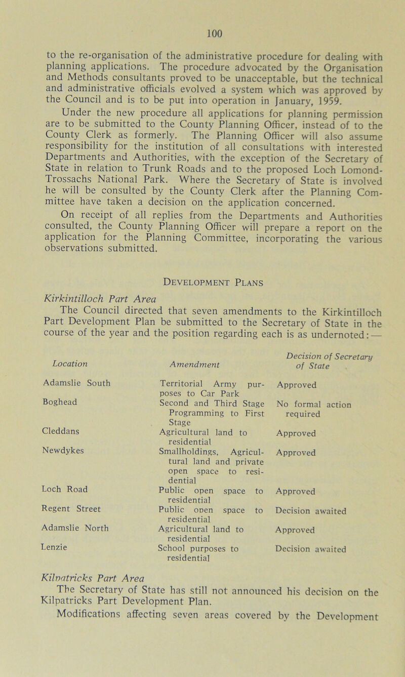 to the re-organisation of the administrative procedure for dealing with planning applications. The procedure advocated by the Organisation and Methods consultants proved to be unacceptable, but the technical and administrative officials evolved a system which was approved by the Council and is to be put into operation in January, 1959. Under the new procedure all applications for planning permission are to be submitted to the County Planning Officer, instead of to the County Clerk as formerly. The Planning Officer will also assume responsibility for the institution of all consultations with interested Departments and Authorities, with the exception of the Secretary of State in relation to Trunk Roads and to the proposed Loch Lomond- Trossachs National Park. Where the Secretary of State is involved he will be consulted by the County Clerk after the Planning Com- mittee have taken a decision on the application concerned. On receipt of all replies from the Departments and Authorities consulted, the County Planning Officer will prepare a report on the application for the Planning Committee, incorporating the various observations submitted. Development Plans Kirkintilloch Part Area The Council directed that seven amendments to the Kirkintilloch Part Development Plan be submitted to the Secretary of State in the course of the year and the position regarding each is as undernoted: — Location Decision of Secretary Amendment of State Adamslie South Territorial Army pur- poses to Car Park Approved Boghead Second and Third Stage Programming to First Stage No formal action required Cleddans Agricultural land to residential Approved Newdykes Smallholdings, Agricul- tural land and private open space to resi- dential Approved Loch Road Public open space to residential Approved Regent Street Public onen space to residential Decision awaited Adamslie North Agricultural land to residential Approved Lenzie School purposes to residential Decision awaited Kilnatricks Part Area The Secretary of State has still not announced his decision on the Kilpatricks Part Development Plan. Modifications affecting seven areas covered by the Development
