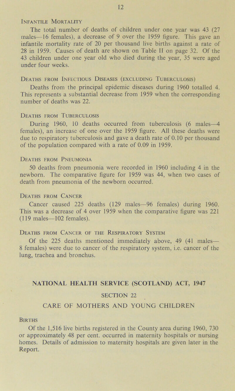Infantile Mortality The total number of deaths of children under one year was 43 (27 males—16 females), a decrease of 9 over the 1959 figure. This gave an infantile mortality rate of 20 per thousand live births against a rate of 28 in 1959. Causes of death are shown on Table II on page 32. Of the 43 children under one year old who died during the year, 35 were aged under four weeks. Deaths from Infectious Diseases (excluding Tuberculosis) Deaths from the principal epidemic diseases during 1960 totalled 4. This represents a substantial decrease from 1959 when the corresponding number of deaths was 22. Deaths from Tuberculosis During 1960, 10 deaths occurred from tuberculosis (6 males—4 females), an increase of one over the 1959 figure. All these deaths were due to respiratory tuberculosis and gave a death rate of 0.10 per thousand of the population compared with a rate of 0.09 in 1959. Deaths from Pneumonia 50 deaths from pneumonia were recorded in 1960 including 4 in the newborn. The comparative figure for 1959 was 44, when two cases of death from pneumonia of the newborn occurred. Deaths from Cancer Cancer caused 225 deaths (129 males—96 females) during 1960. This was a decrease of 4 over 1959 when the comparative figure was 221 (119 males—102 females). Deaths from Cancer of the Respiratory System Of the 225 deaths mentioned immediately above, 49 (41 males— 8 females) were due to cancer of the respiratory system, i.e. cancer of the lung, trachea and bronchus. NATIONAL HEALTH SERVICE (SCOTLAND) ACT, 1947 SECTION 22 CARE OF MOTHERS AND YOUNG CHILDREN Births Of the 1,516 live births registered in the County area during 1960, 730 or approximately 48 per cent, occurred in maternity hospitals or nursing homes. Details of admission to maternity hospitals are given later in the Report.