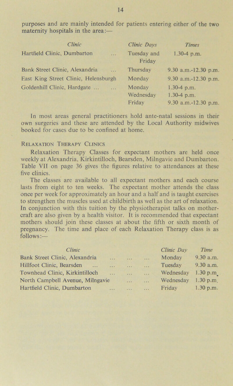purposes and are mainly intended for patients entering either of the two maternity hospitals in the area;— Clinic Hartfield Clinic, Dumbarton Bank Street Clinic, Alexandria Fast King Street Clinic, Helensburgh Goldenhill Clinic, Hardgate Clinic Days Tuesday and Friday Thursday Monday Monday Wednesday Friday Times 1.30-4 p.m. 9.30 a.ra.-12.30 p.m. 9.30 a.m.-12.30 p.m. 1.30-4 p.m. 1.30-4 p.m. 9.30 a.m.-12.30 p.m. In most areas general practitioners hold ante-natal sessions in their own surgeries and these are attended by the Local Authority midwives booked for cases due to be confined at home. Relaxation Therapy Clinics Relaxation Therapy Classes for expectant mothers are held once weekly at Alexandria, Kirkintilloch, Bearsden, Milngavie and Dumbarton. Table VII on page 36 gives the figures relative to attendances at these five clinics. The classes are available to all expectant mothers and each course lasts from eight to ten weeks. The expectant mother attends the class once per week for approximately an hour and a half and is taught exercises to strengthen the muscles used at childbirth as well as the art of relaxation. In conjunction with this tuition by the physiotherapist talks on mother- craft are also given by a health visitor. It is recommended that expectant mothers should join these classes at about the fifth or sixth month of pregnancy. The time and place of each Relaxation Therapy class is as follows:— Clinic Clinic Day Time Bank Street Clinic, Alexandria Monday 9.30 a.m. Hillfoot Clinic, Bearsden Tuesday 9.30 a.m. Townhead Clinic, Kirkintilloch Wednesday 1.30 p.m_ North Campbell Avenue, Milngavie Wednesday 1.30 p.m. Hartfield Clinic, Dumbarton Friday 1.30 p.m.