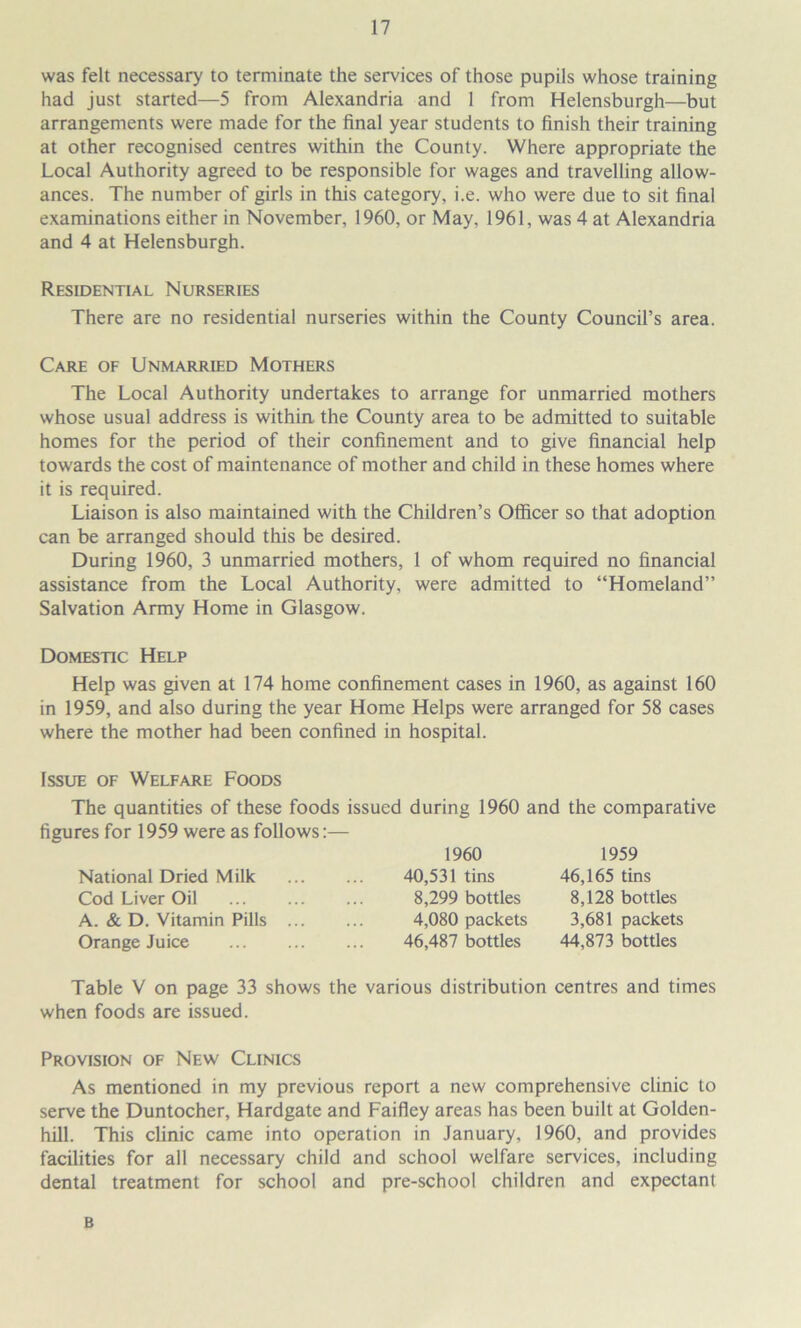 was felt necessary to terminate the services of those pupils whose training had just started—5 from Alexandria and 1 from Helensburgh—but arrangements were made for the final year students to finish their training at other recognised centres within the County. Where appropriate the Local Authority agreed to be responsible for wages and travelling allow- ances. The number of girls in this category, i.e. who were due to sit final examinations either in November, 1960, or May, 1961, was 4 at Alexandria and 4 at Helensburgh. Residential Nurseries There are no residential nurseries within the County Council’s area. Care of Unmarried Mothers The Local Authority undertakes to arrange for unmarried mothers whose usual address is within the County area to be admitted to suitable homes for the period of their confinement and to give financial help towards the cost of maintenance of mother and child in these homes where it is required. Liaison is also maintained with the Children’s Olficer so that adoption can be arranged should this be desired. During 1960, 3 unmarried mothers, 1 of whom required no financial assistance from the Local Authority, were admitted to “Homeland” Salvation Army Home in Glasgow. Domestic Help Help was given at 174 home confinement cases in 1960, as against 160 in 1959, and also during the year Home Helps were arranged for 58 cases where the mother had been confined in hospital. Issue of Welfare Foods The quantities of these foods issued during 1960 and the comparative res for 1959 were as follows:— 1960 1959 National Dried Milk 40,531 tins 46,165 tins Cod Liver Oil 8,299 bottles 8,128 bottles A. & D. Vitamin Pills 4,080 packets 3,681 packets Orange Juice 46,487 bottles 44,873 bottles Table V on page 33 shows the various distribution centres and times when foods are issued. Provision of New Clinics As mentioned in my previous report a new comprehensive clinic to serve the Duntocher, Hardgate and Faifley areas has been built at Golden- hill. This clinic came into operation in January, I960, and provides facilities for all necessary child and school welfare services, including dental treatment for school and pre-school children and expectant B