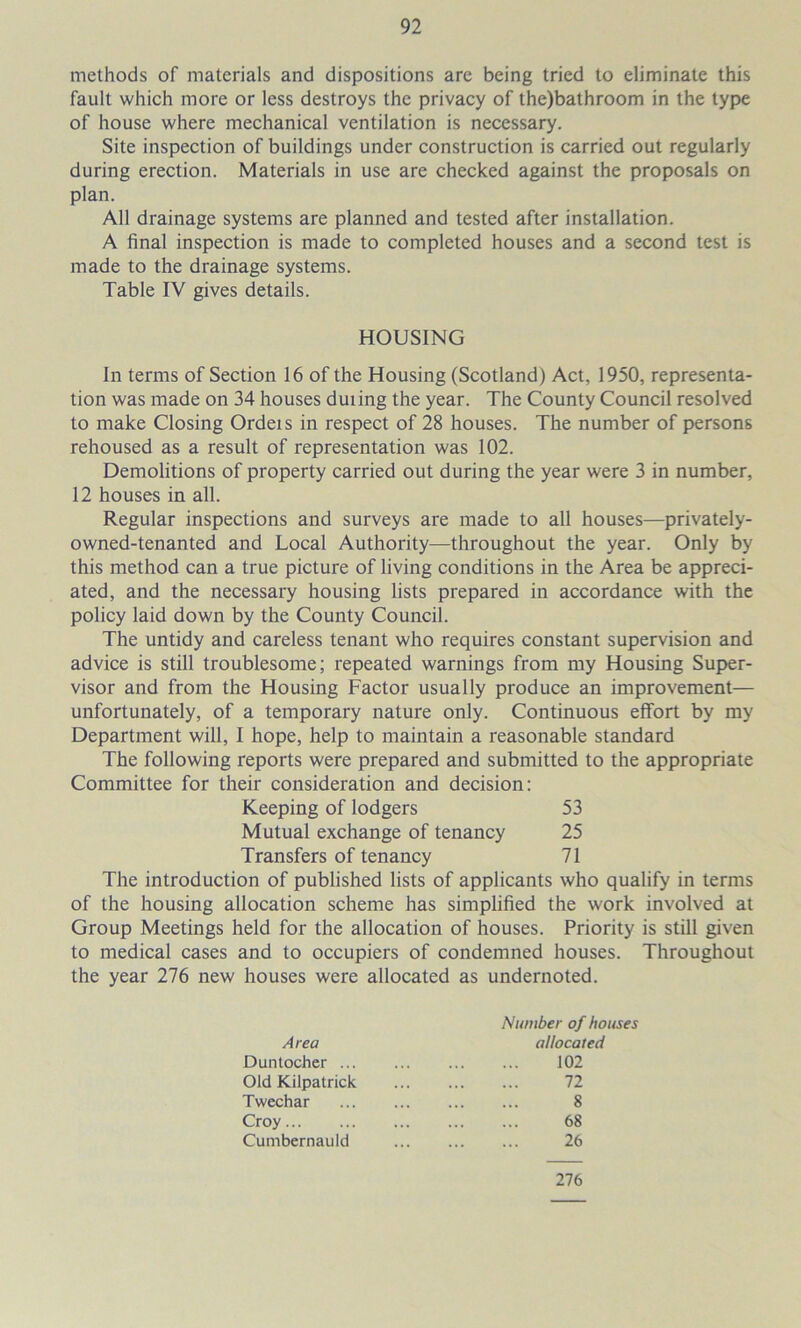 methods of materials and dispositions arc being tried to eliminate this fault which more or less destroys the privacy of the)bathroom in the type of house where mechanical ventilation is necessary. Site inspection of buildings under construction is carried out regularly during erection. Materials in use are checked against the proposals on plan. All drainage systems are planned and tested after installation. A final inspection is made to completed houses and a second test is made to the drainage systems. Table IV gives details. HOUSING In terms of Section 16 of the Housing (Scotland) Act, 1950, representa- tion was made on 34 houses during the year. The County Council resolved to make Closing Orders in respect of 28 houses. The number of persons rehoused as a result of representation was 102. Demolitions of property carried out during the year were 3 in number, 12 houses in all. Regular inspections and surveys are made to all houses—privately- owned-tenanted and Local Authority—throughout the year. Only by this method can a true picture of living conditions in the Area be appreci- ated, and the necessary housing lists prepared in accordance with the policy laid down by the County Council. The untidy and careless tenant who requires constant supervision and advice is still troublesome; repeated warnings from my Housing Super- visor and from the Housing Factor usually produce an improvement— unfortunately, of a temporary nature only. Continuous effort by my Department will, I hope, help to maintain a reasonable standard The following reports were prepared and submitted to the appropriate Committee for their consideration and decision: Keeping of lodgers 53 Mutual exchange of tenancy 25 Transfers of tenancy 71 The introduction of published lists of applicants who qualify in terms of the housing allocation scheme has simplified the work involved at Group Meetings held for the allocation of houses. Priority is still given to medical cases and to occupiers of condemned houses. Throughout the year 276 new houses were allocated as undernoted. Number of houses Area allocated Duntocher ... ... 102 Old Kilpatrick 72 Twechar 8 Croy 68 Cumbernauld 26 276