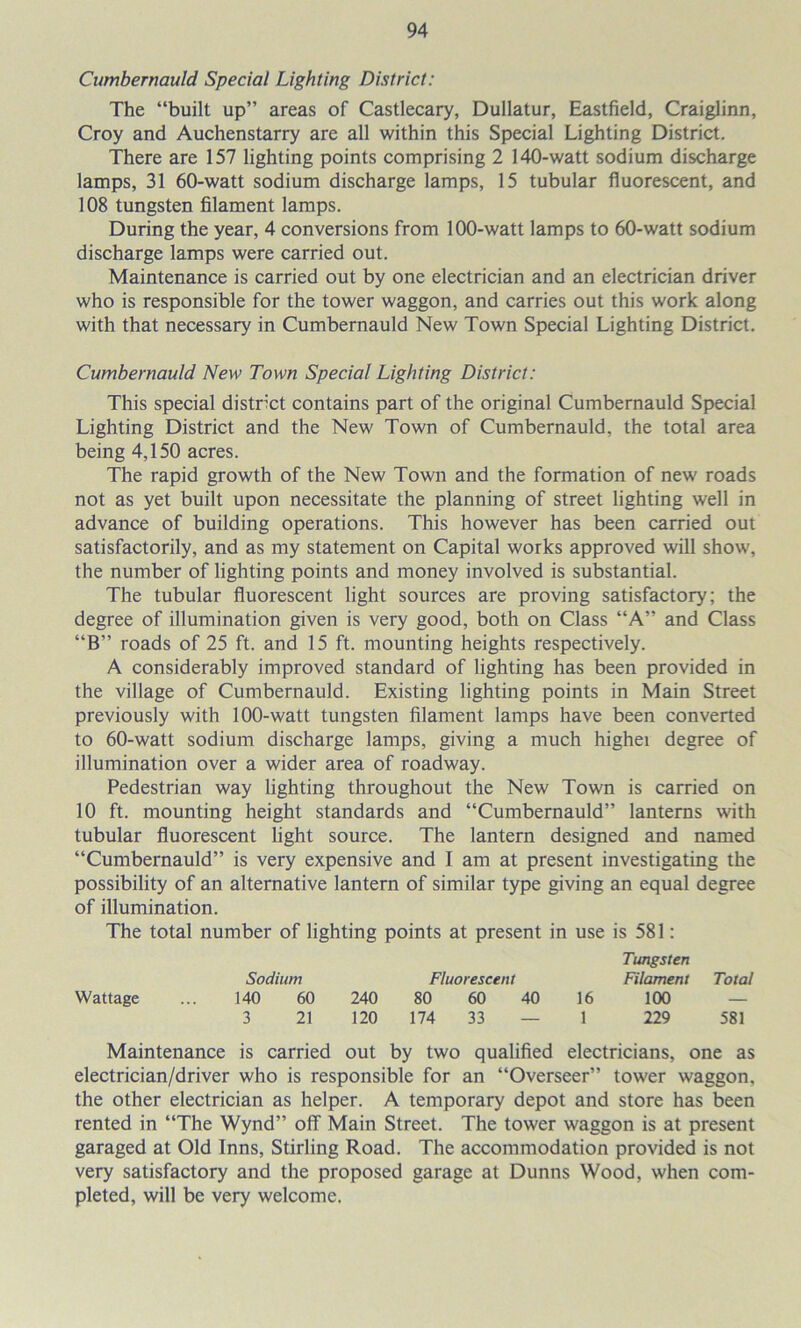 Cumbernauld Special Lighting District: The “built up” areas of Castlecary, Dullatur, Eastfield, Craiglinn, Croy and Auchenstarry are all within this Special Lighting District. There are 157 lighting points comprising 2 140-watt sodium discharge lamps, 31 60-watt sodium discharge lamps, 15 tubular fluorescent, and 108 tungsten filament lamps. During the year, 4 conversions from 100-watt lamps to 60-watt sodium discharge lamps were carried out. Maintenance is carried out by one electrician and an electrician driver who is responsible for the tower waggon, and carries out this work along with that necessary in Cumbernauld New Town Special Lighting District. Cumbernauld New Town Special Lighting District: This special district contains part of the original Cumbernauld Sp>ecial Lighting District and the New Town of Cumbernauld, the total area being 4,150 acres. The rapid growth of the New Town and the formation of new roads not as yet built upon necessitate the planning of street lighting well in advance of building operations. This however has been carried out satisfactorily, and as my statement on Capital works approved will show, the number of lighting points and money involved is substantial. The tubular fluorescent light sources are proving satisfactory; the degree of illumination given is very good, both on Class “A” and Class “B” roads of 25 ft. and 15 ft. mounting heights respectively. A considerably improved standard of lighting has been provided in the village of Cumbernauld. Existing lighting points in Main Street previously with 100-watt tungsten filament lamps have been converted to 60-watt sodium discharge lamps, giving a much highei degree of illumination over a wider area of roadway. Pedestrian way lighting throughout the New Town is carried on 10 ft. mounting height standards and “Cumbernauld” lanterns with tubular fluorescent light source. The lantern designed and named “Cumbernauld” is very expensive and I am at present investigating the possibility of an alternative lantern of similar type giving an equal degree of illumination. The total number of lighting points at present in use is 581: Tungsten Sodium Fluorescent Filament Total Wattage ... 140 60 240 80 60 40 16 100 — 3 21 120 174 33 — 1 229 581 Maintenance is carried out by two qualified electricians, one as electrician/d river who is responsible for an “Overseer” tower waggon, the other electrician as helper. A temporary depot and store has been rented in “The Wynd” off Main Street. The tower waggon is at present garaged at Old Inns, Stirling Road. The accommodation provided is not very satisfactory and the proposed garage at Dunns Wood, when com- pleted, will be very welcome.